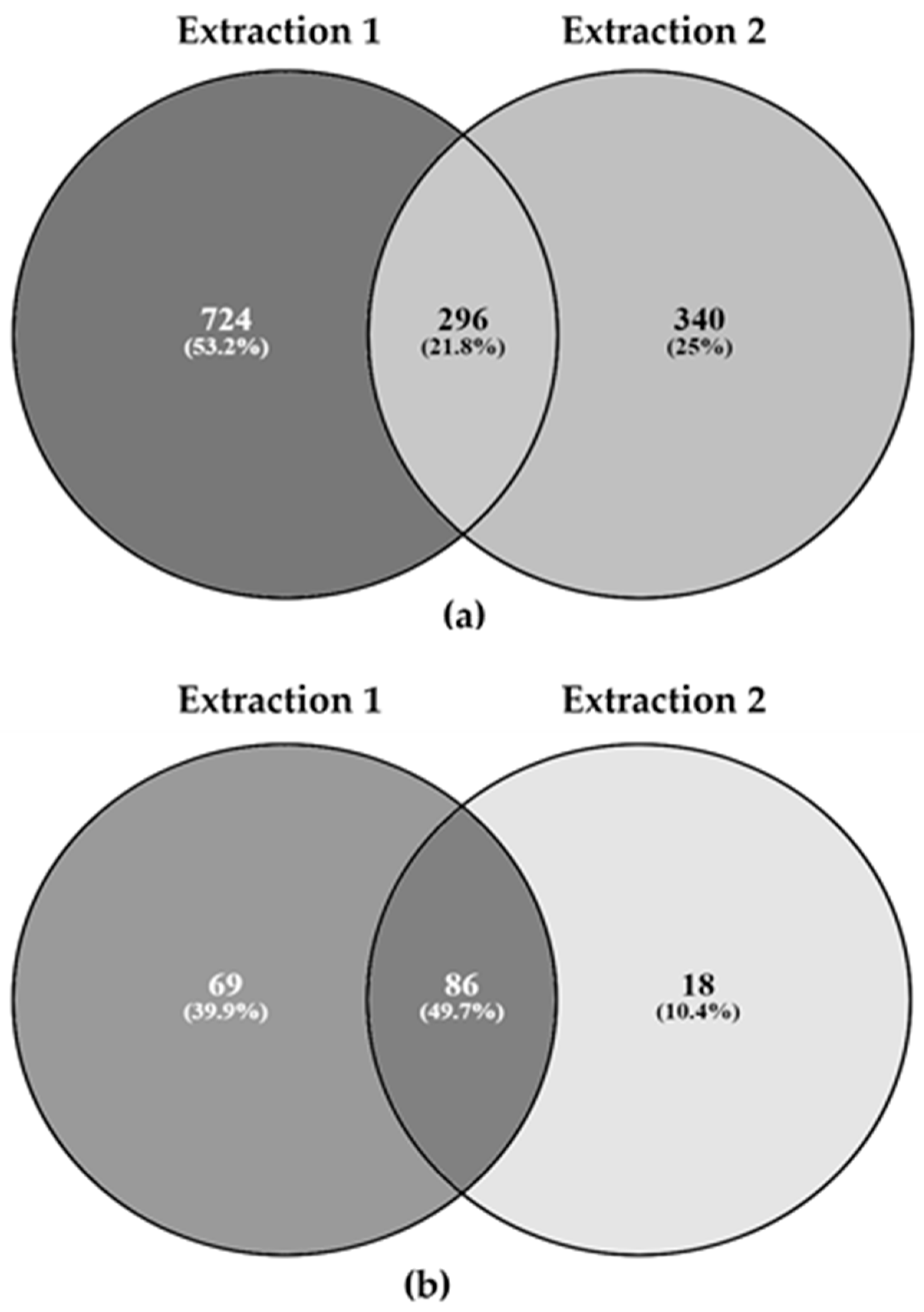 Animals 09 00222 g002 Animals 09 00222 g002