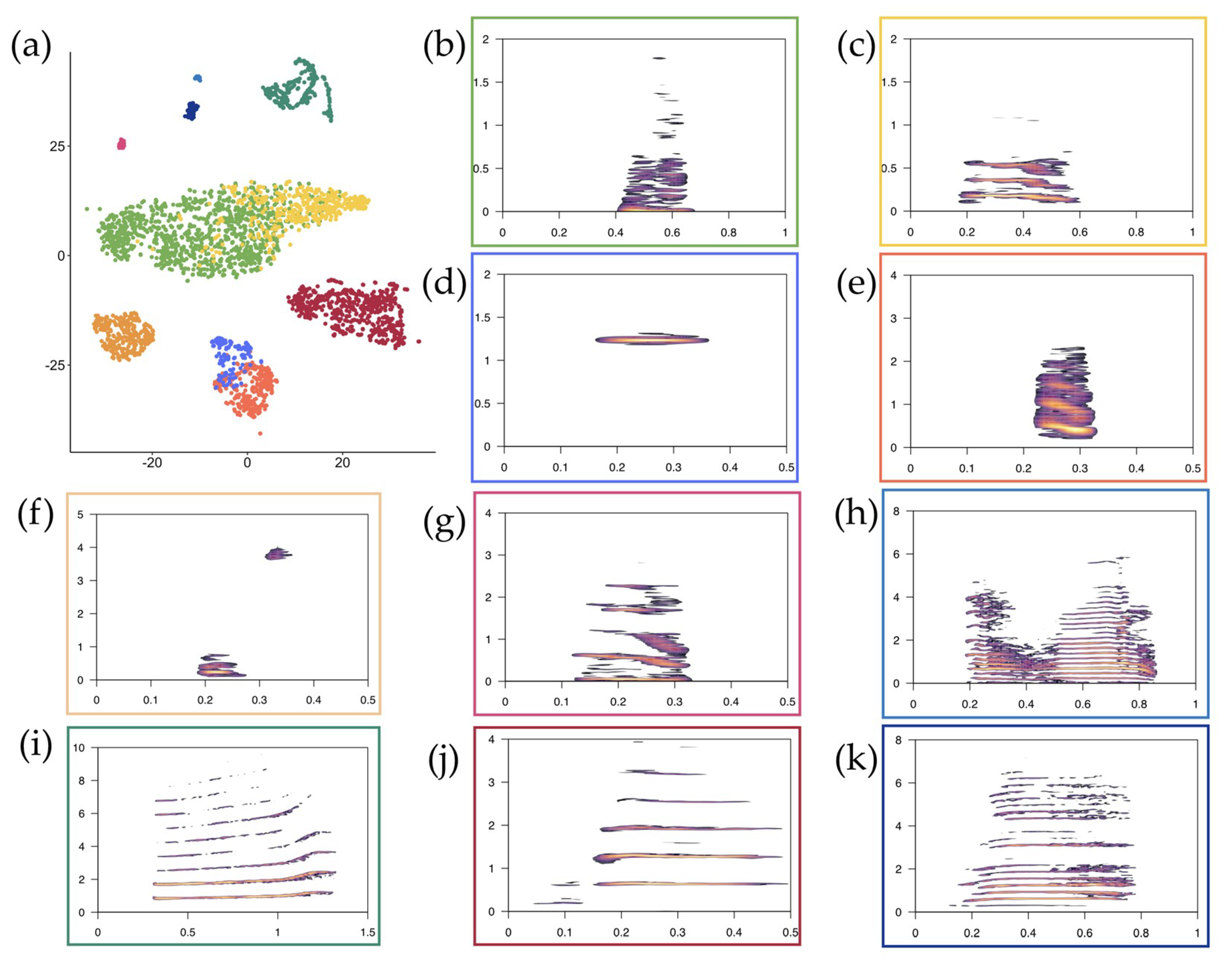 Animals 09 00243 g002 Animals 09 00243 g002