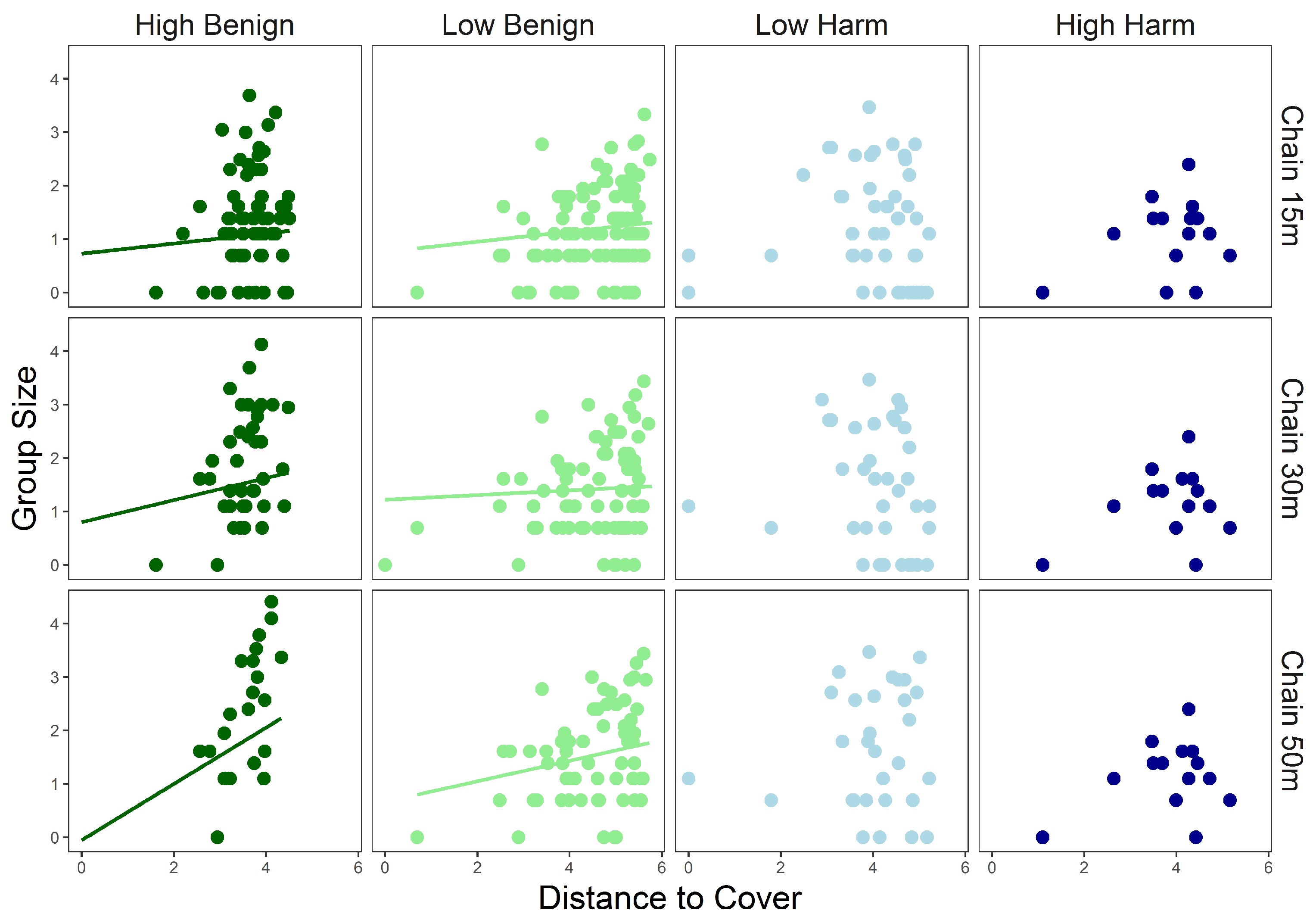 Animals 09 00244 g006 Animals 09 00244 g006