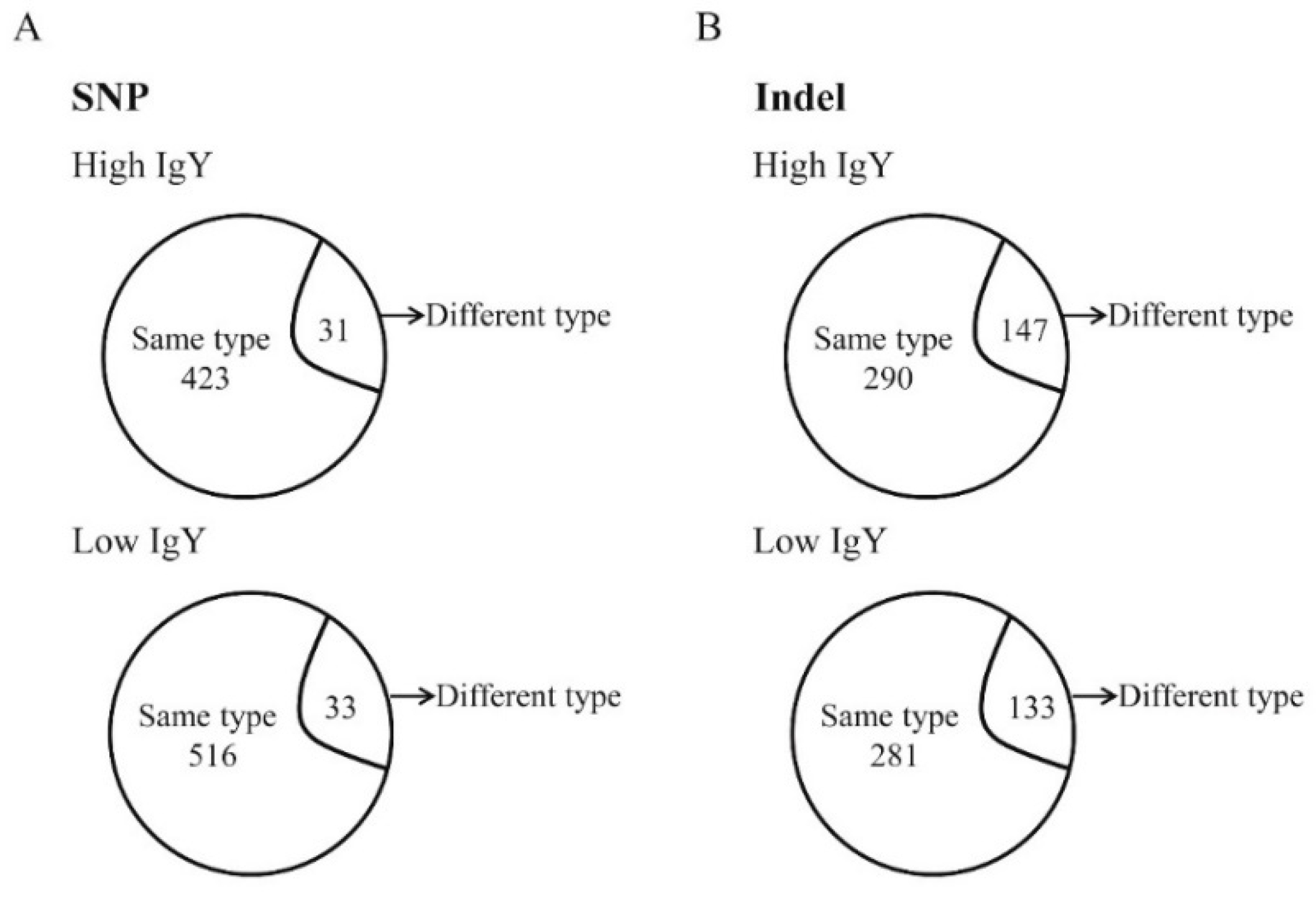 Animals 09 00272 g001