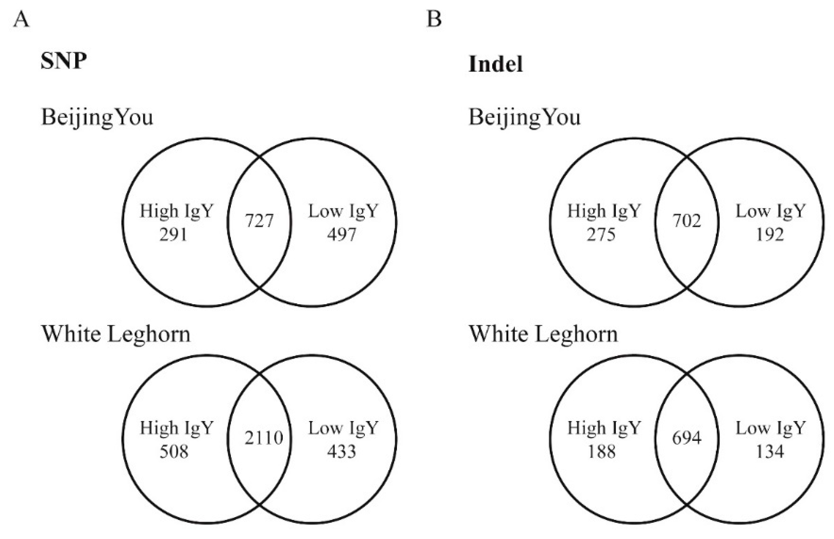 Animals 09 00272 g002