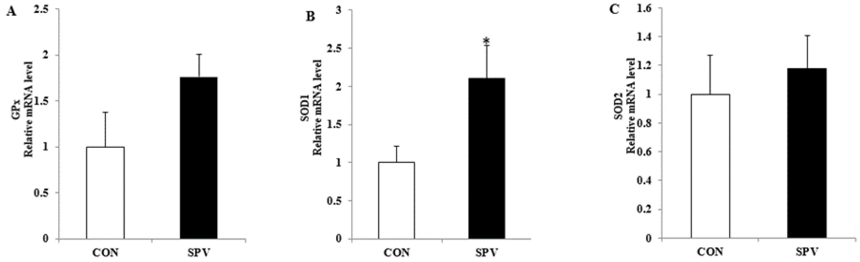 Animals 09 00297 g001