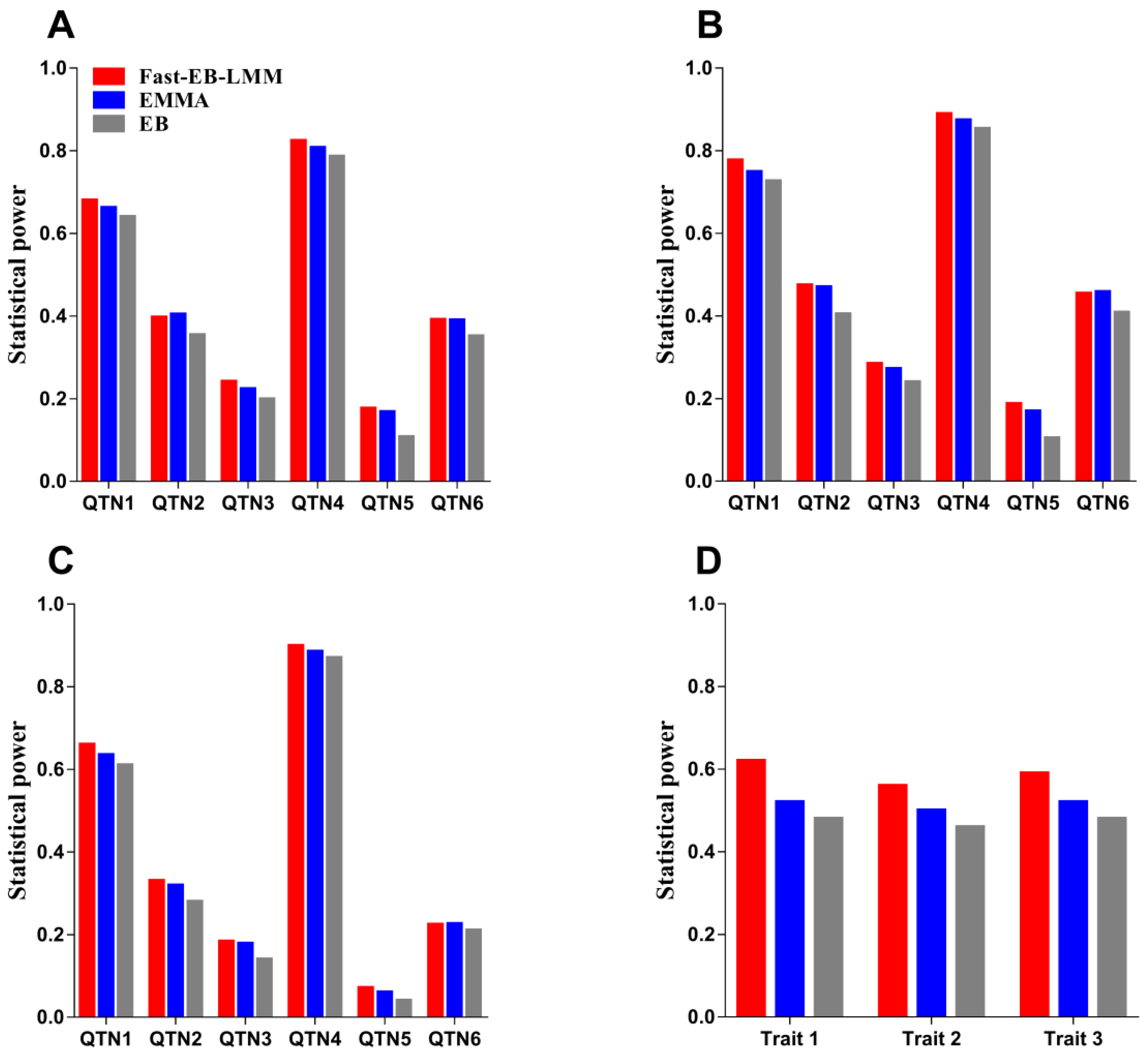 Animals 09 00305 g001 Animals 09 00305 g001