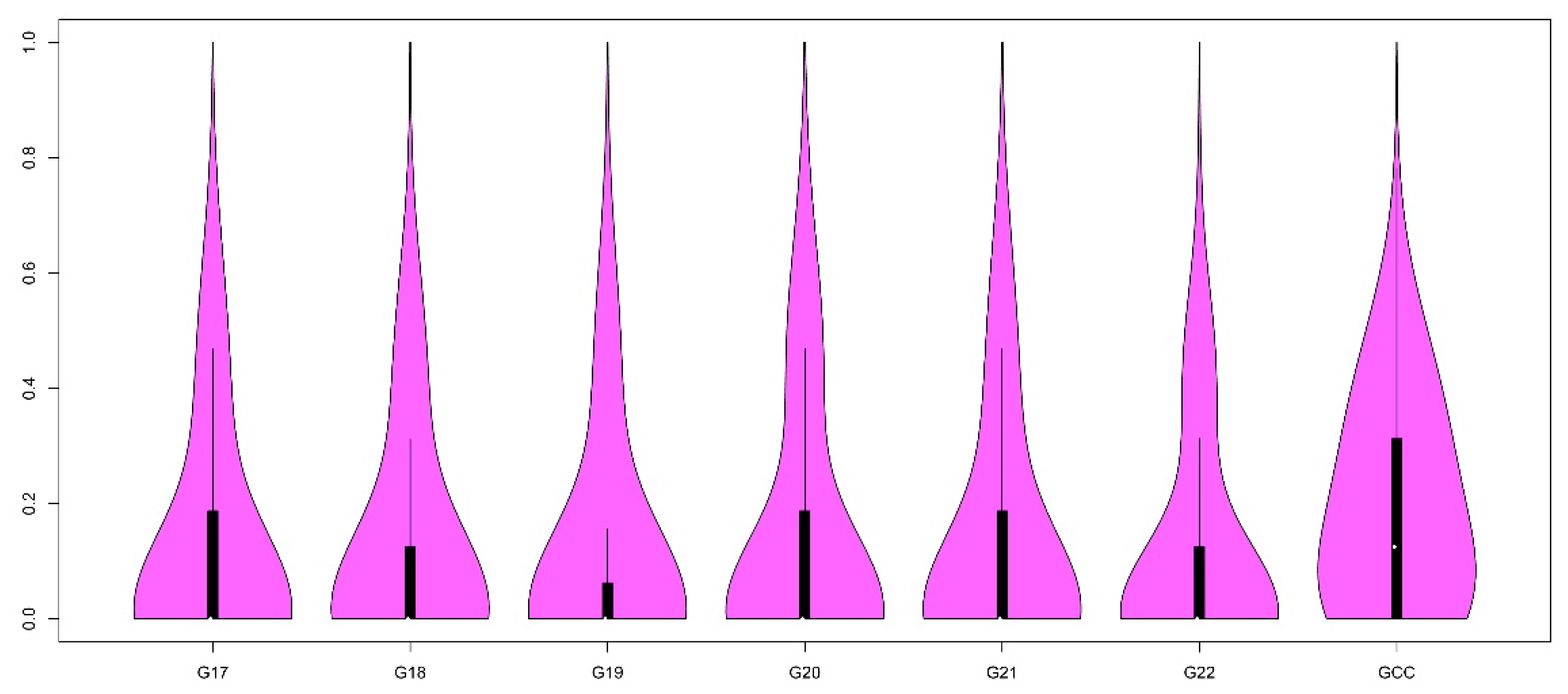 Animals 09 00314 g001