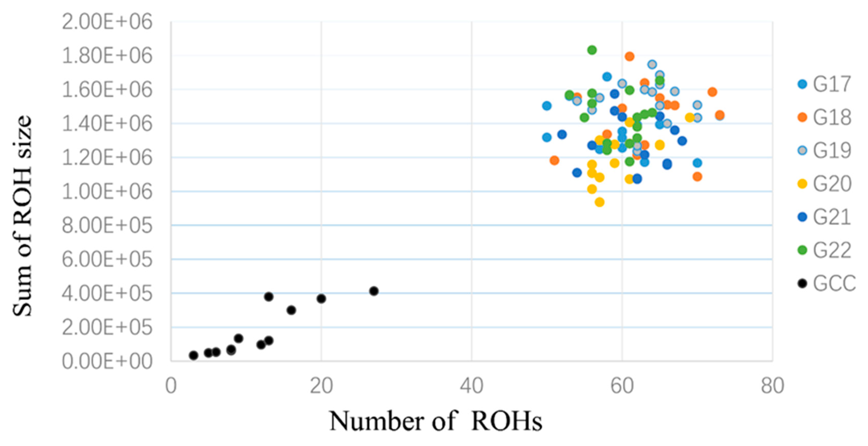 Animals 09 00314 g006