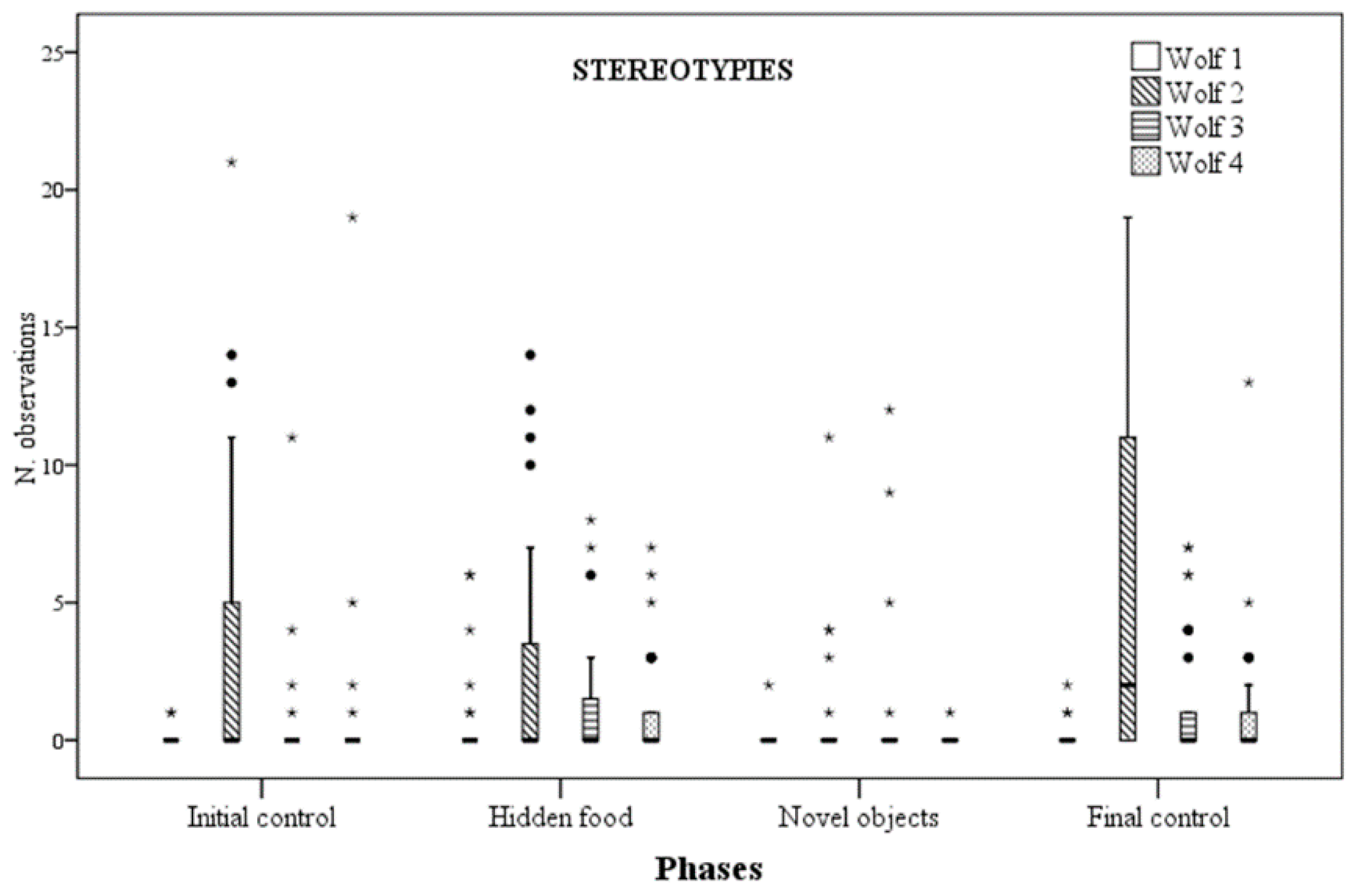 Animals 09 00331 g002 Animals 09 00331 g002
