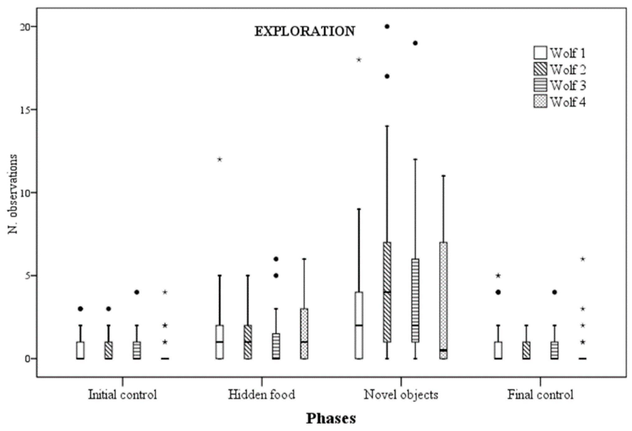 Animals 09 00331 g005 Animals 09 00331 g005