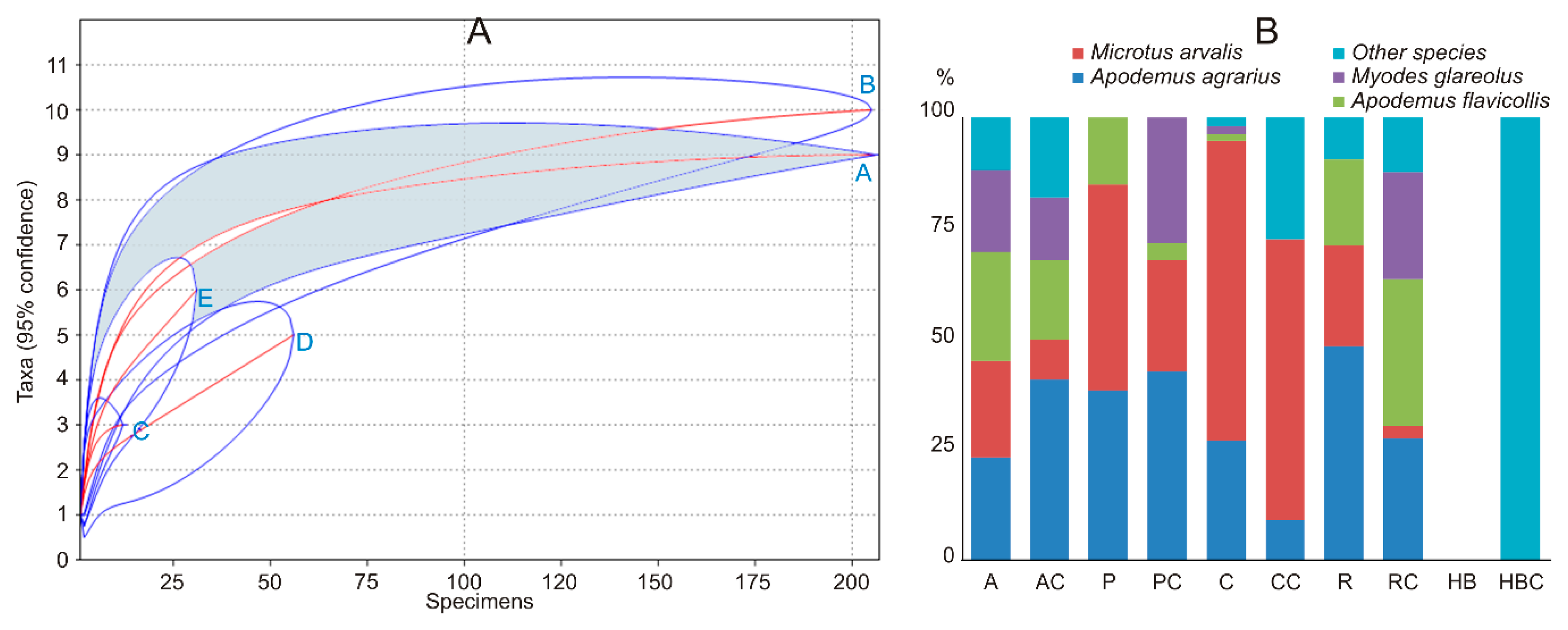Animals 09 00334 g002