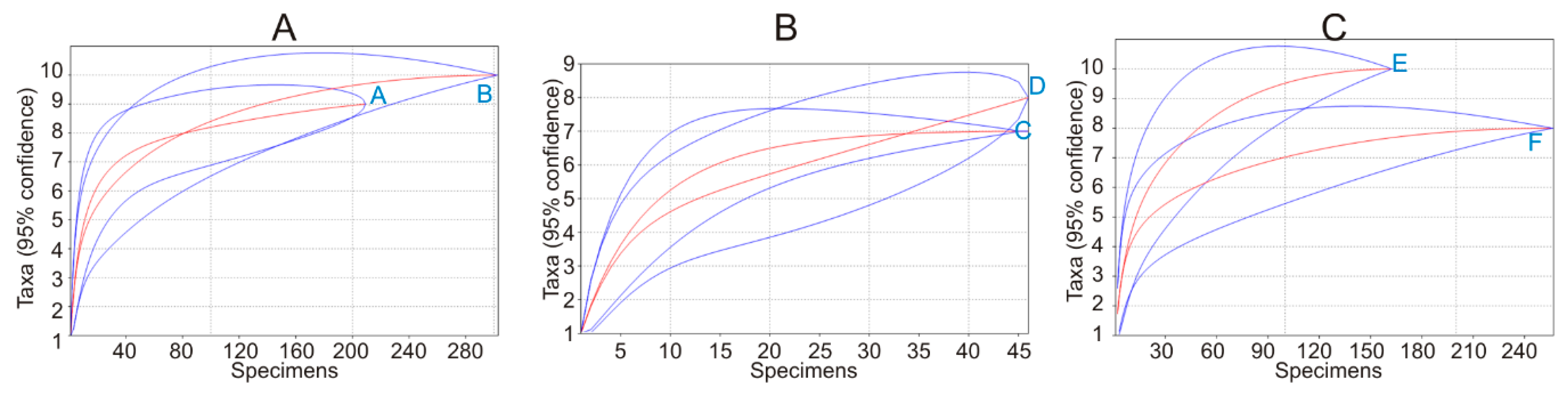 Animals 09 00334 g0a5