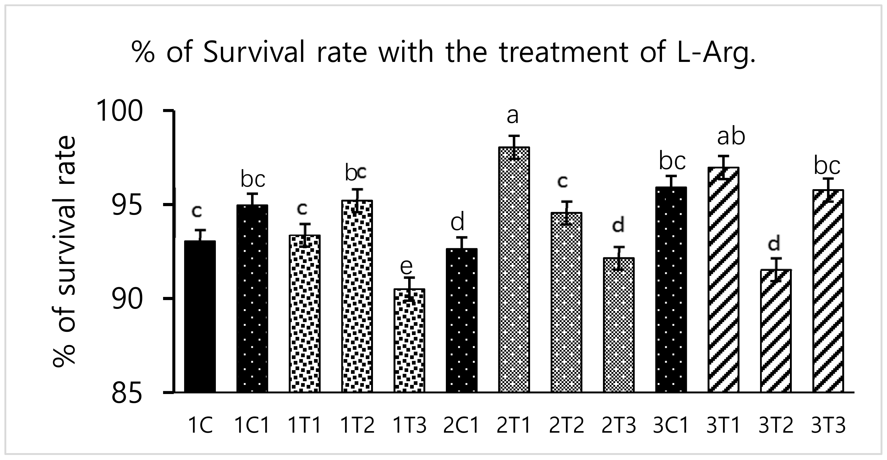 Animals 09 00357 g001 Animals 09 00357 g001