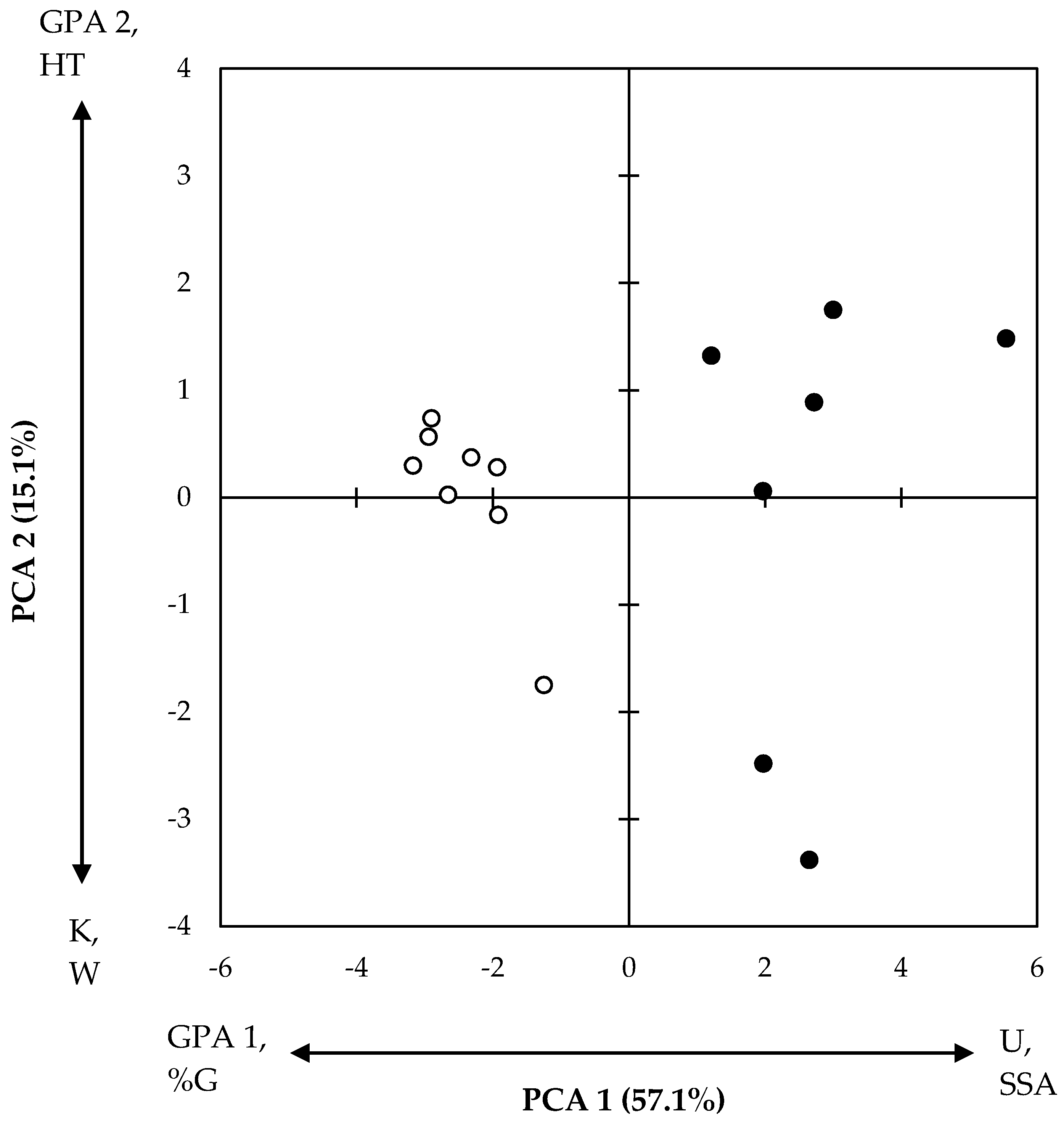 Animals 09 00368 g003
