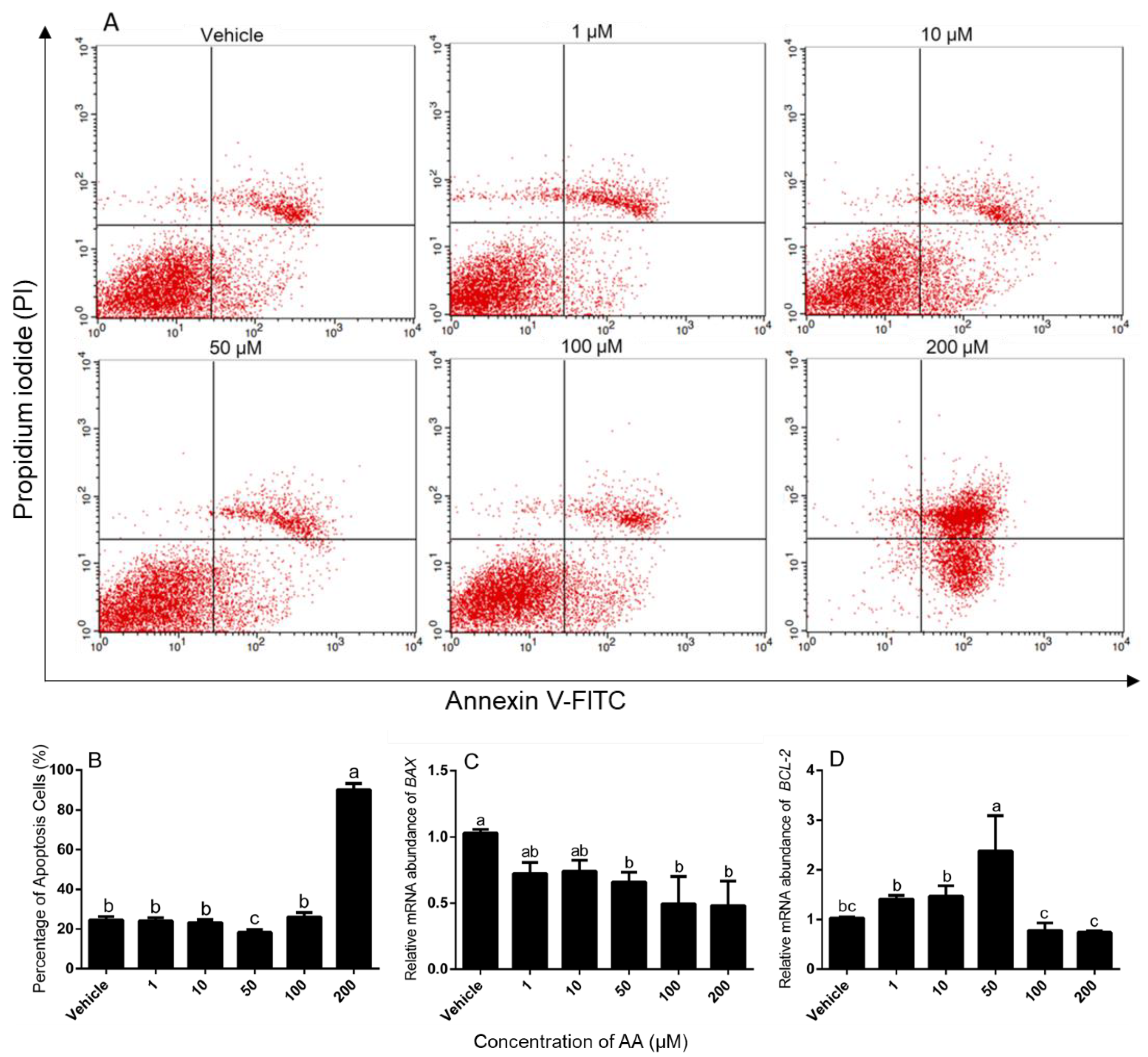 Animals 09 00374 g002 Animals 09 00374 g002