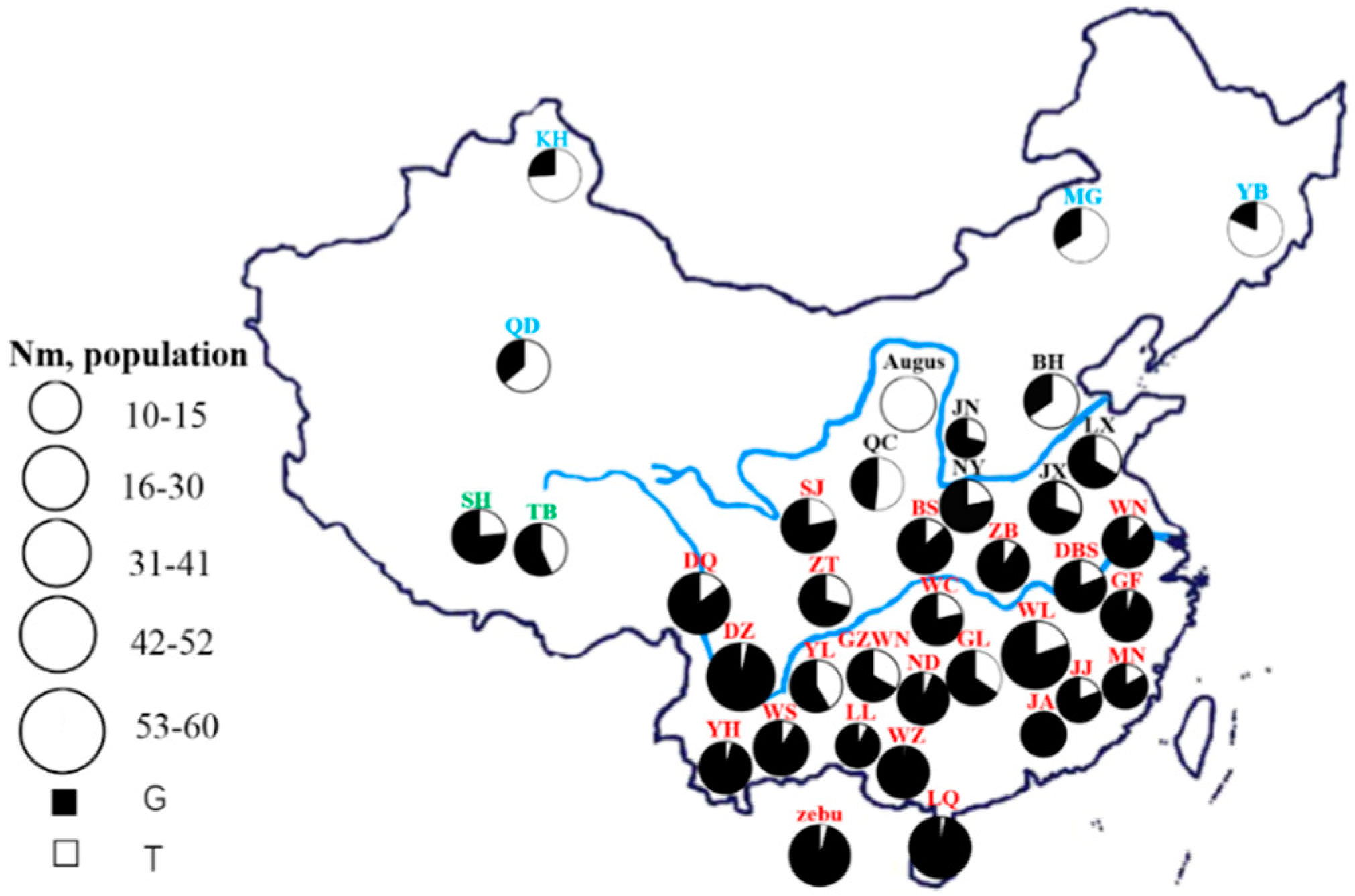 Animals 09 00375 g001 Animals 09 00375 g001