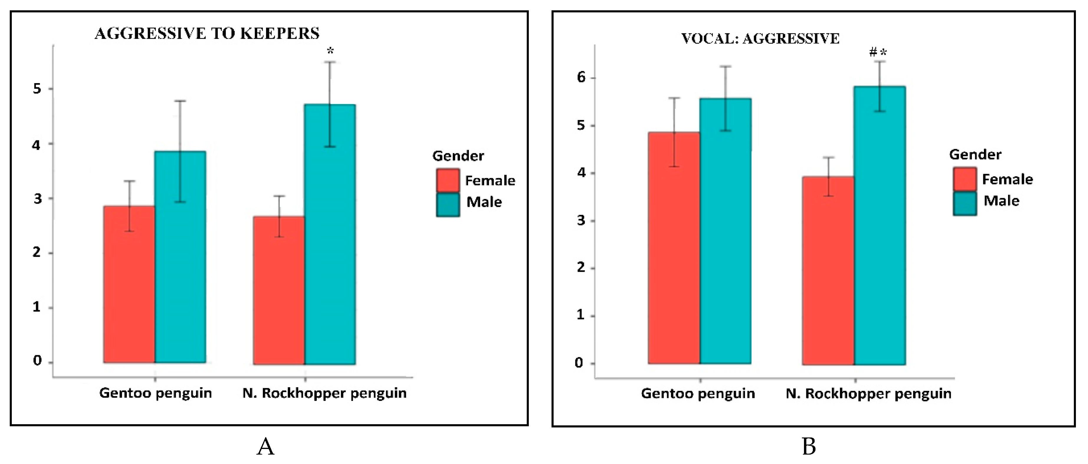 Animals 09 00376 g002a