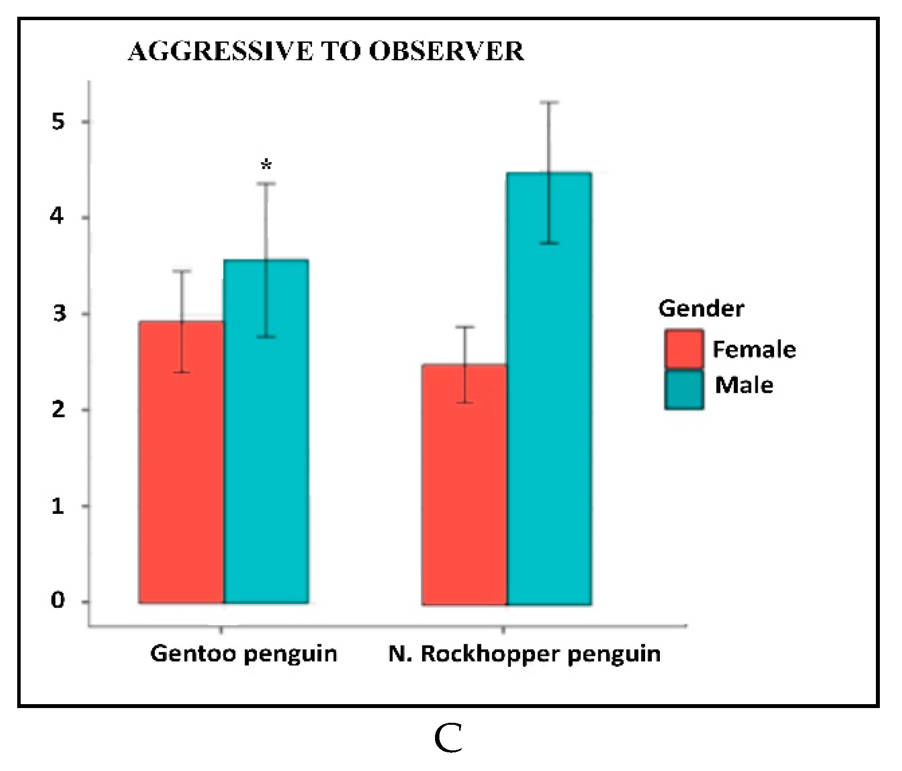 Animals 09 00376 g002b