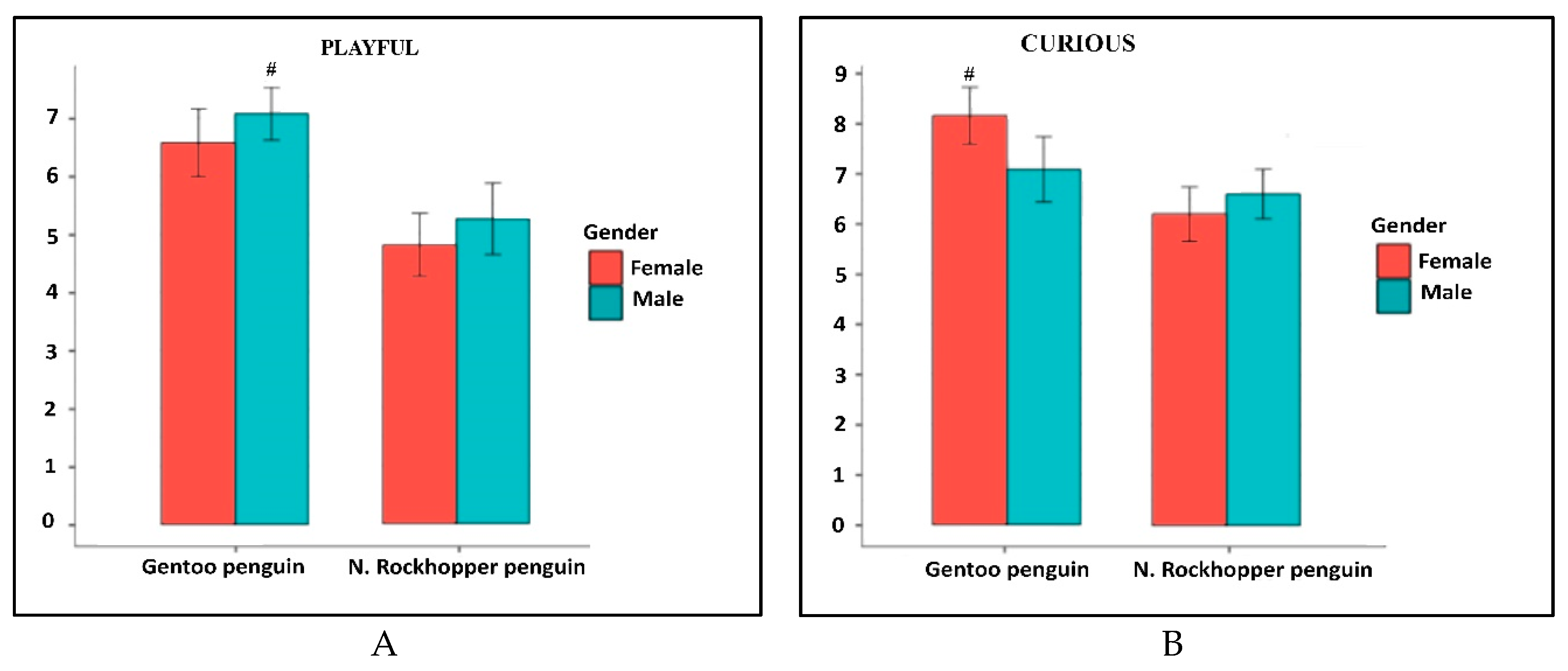 Animals 09 00376 g003