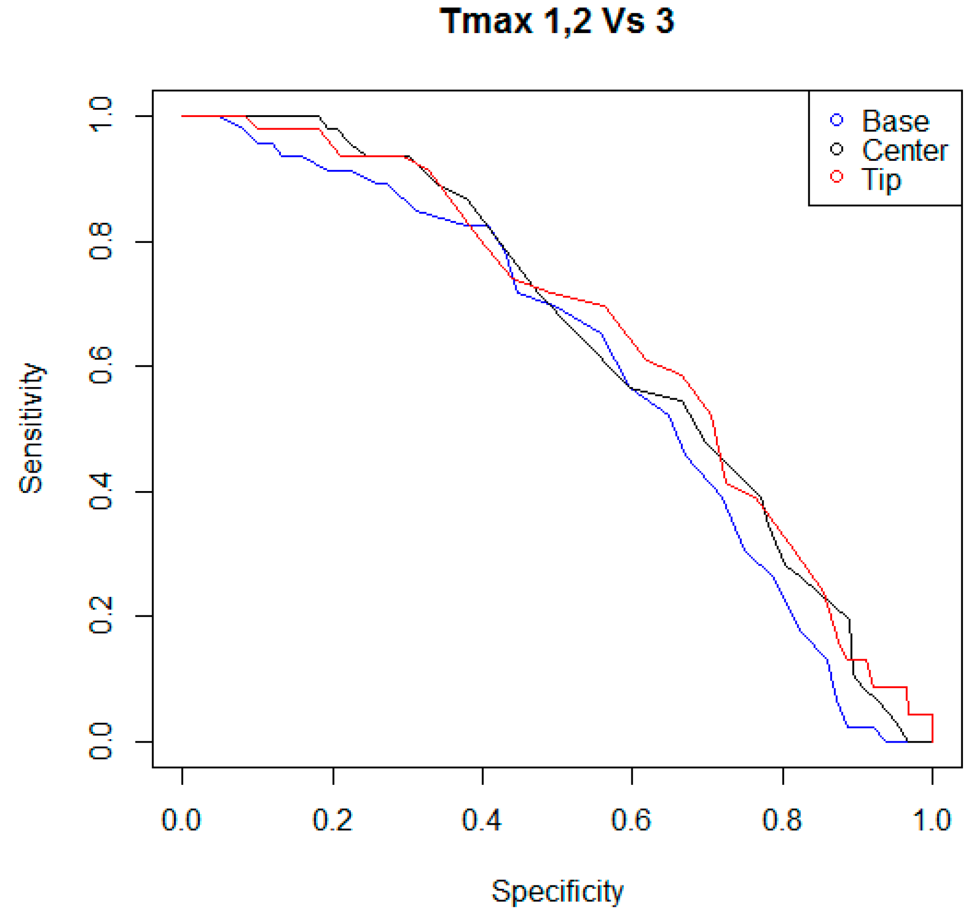 Animals 09 00384 g005 Animals 09 00384 g005