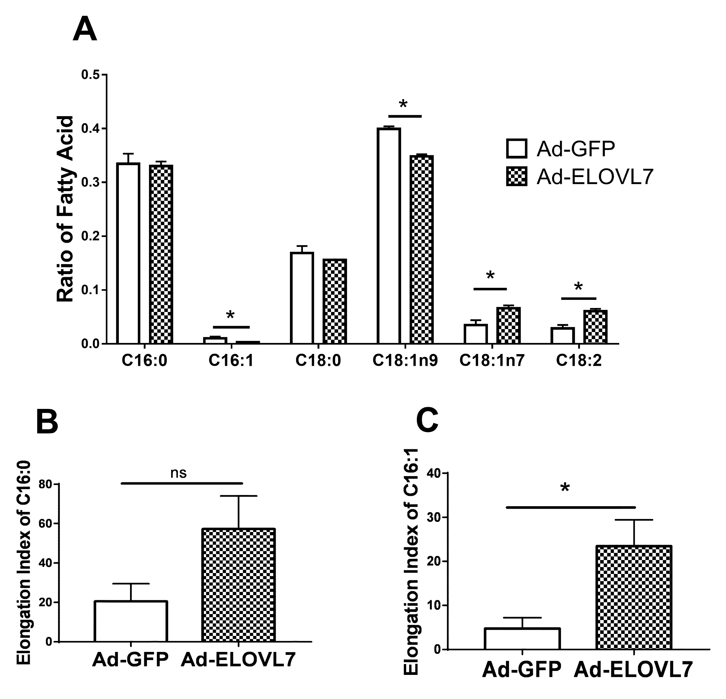Animals 09 00389 g003 Animals 09 00389 g003