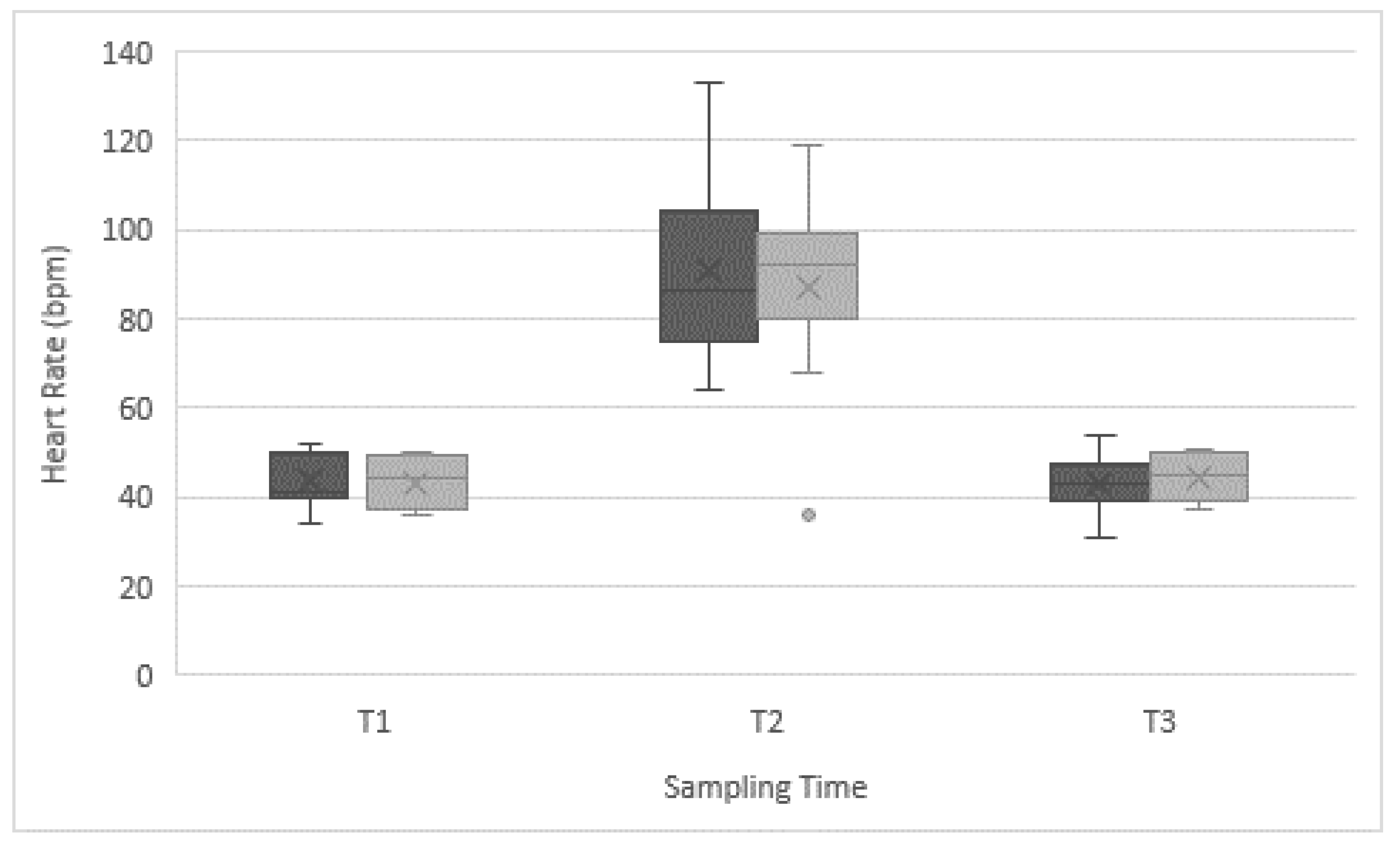 Animals 09 00397 g001 Animals 09 00397 g001