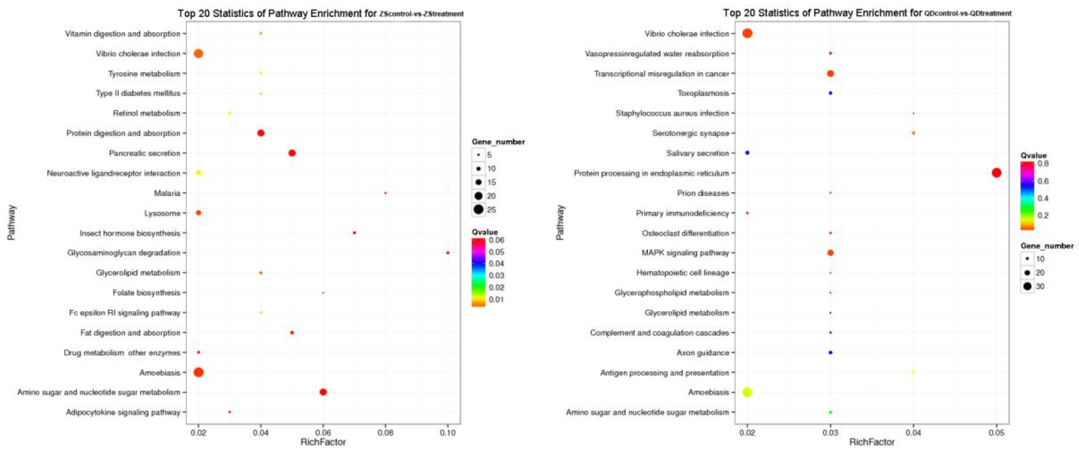 Animals 09 00399 g007