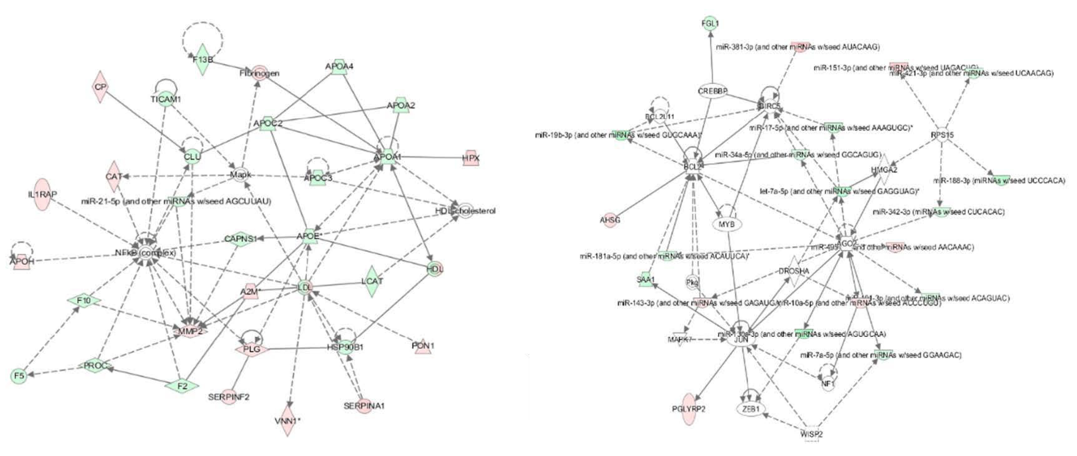 Animals 09 00406 g001 Animals 09 00406 g001