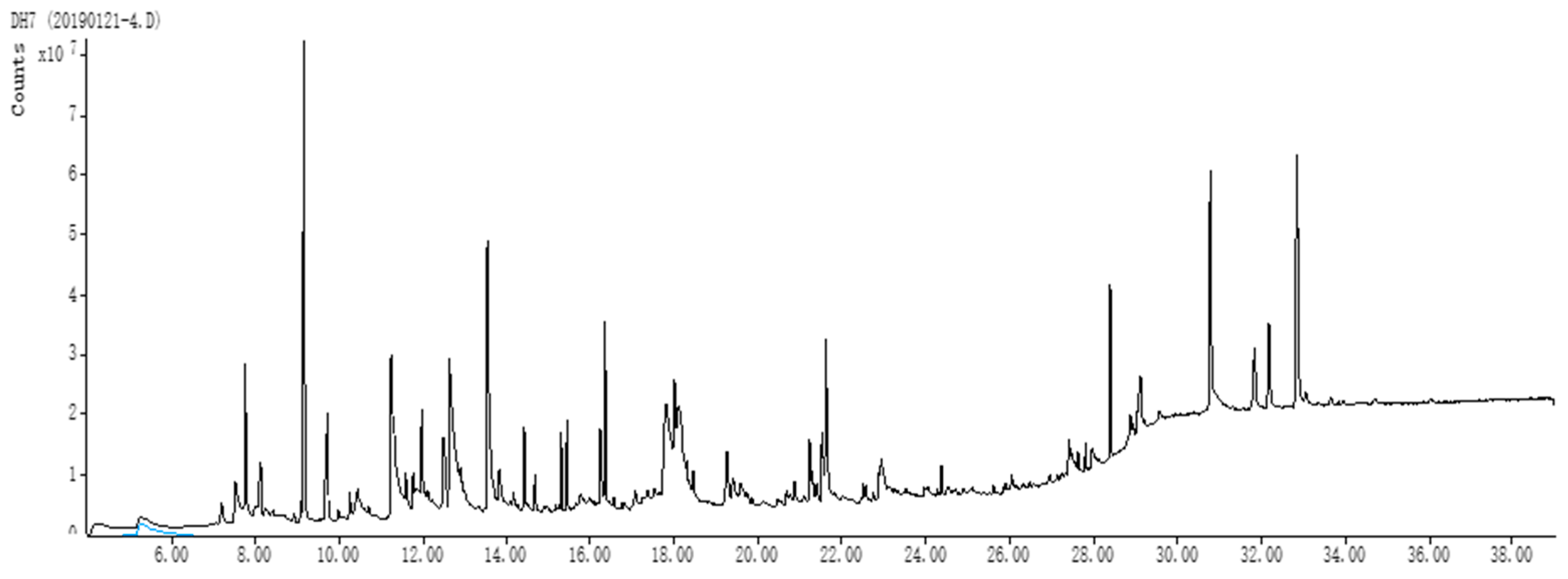 Animals 09 00426 g001