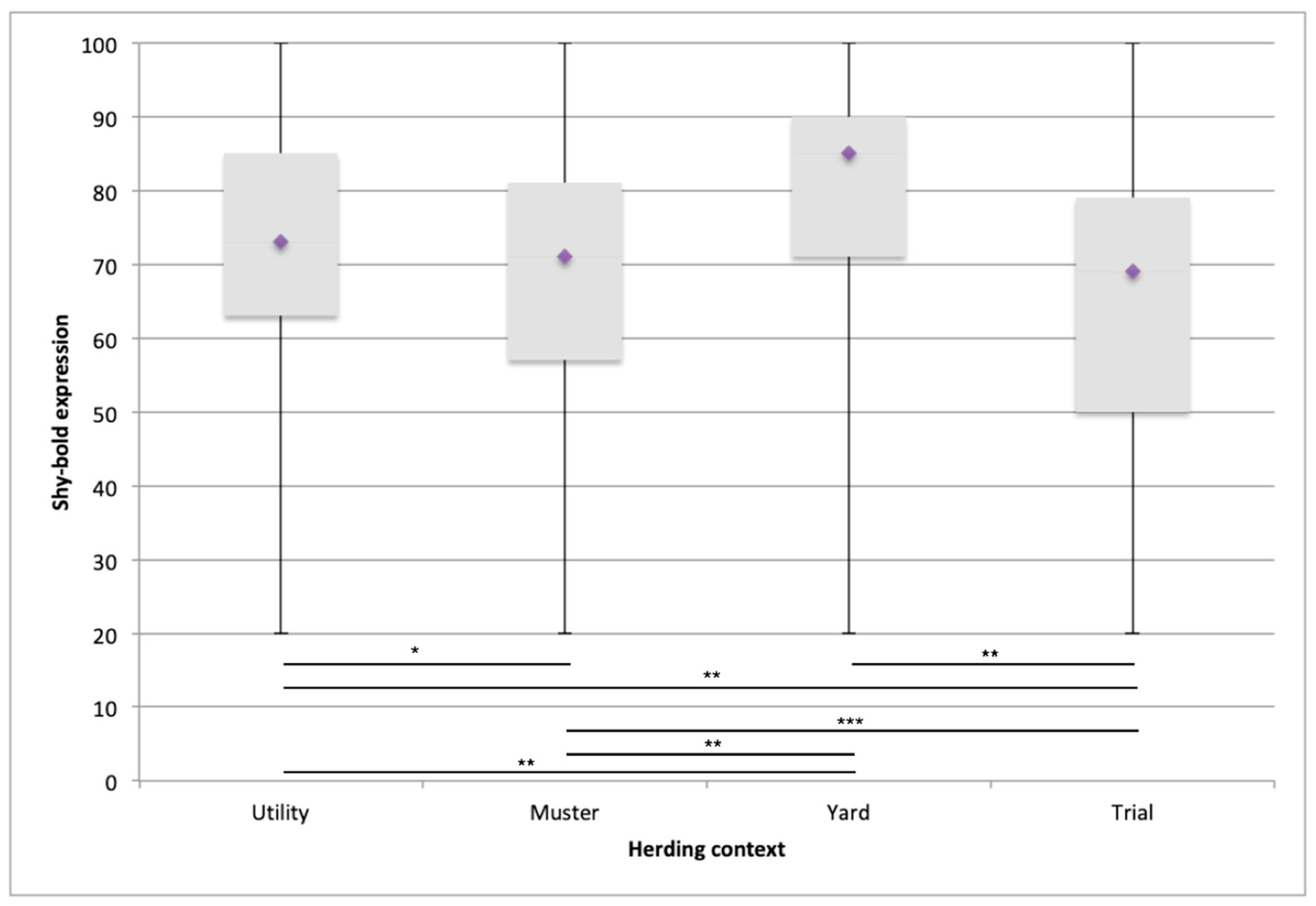 Animals 09 00448 g001