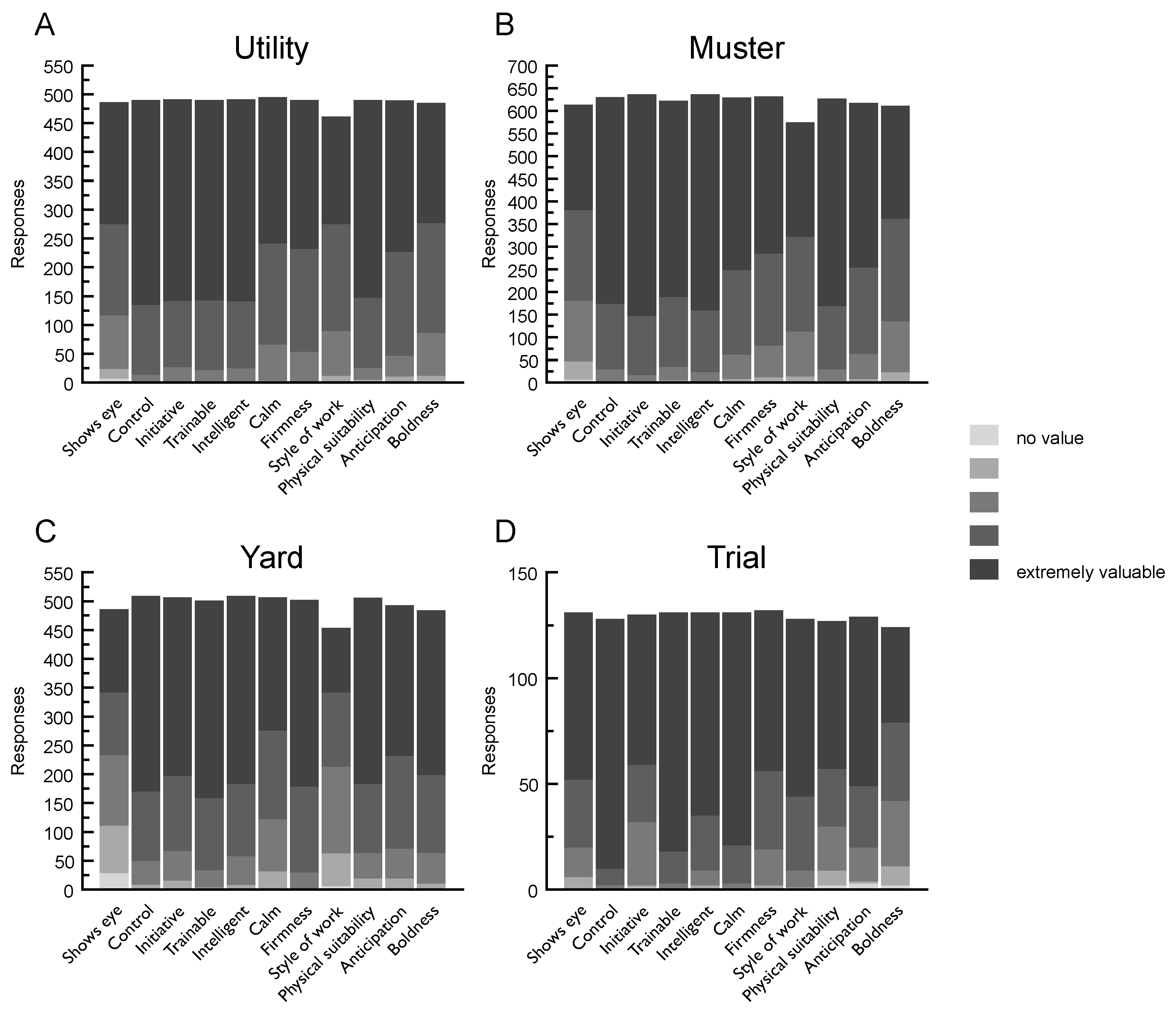 Animals 09 00448 g003