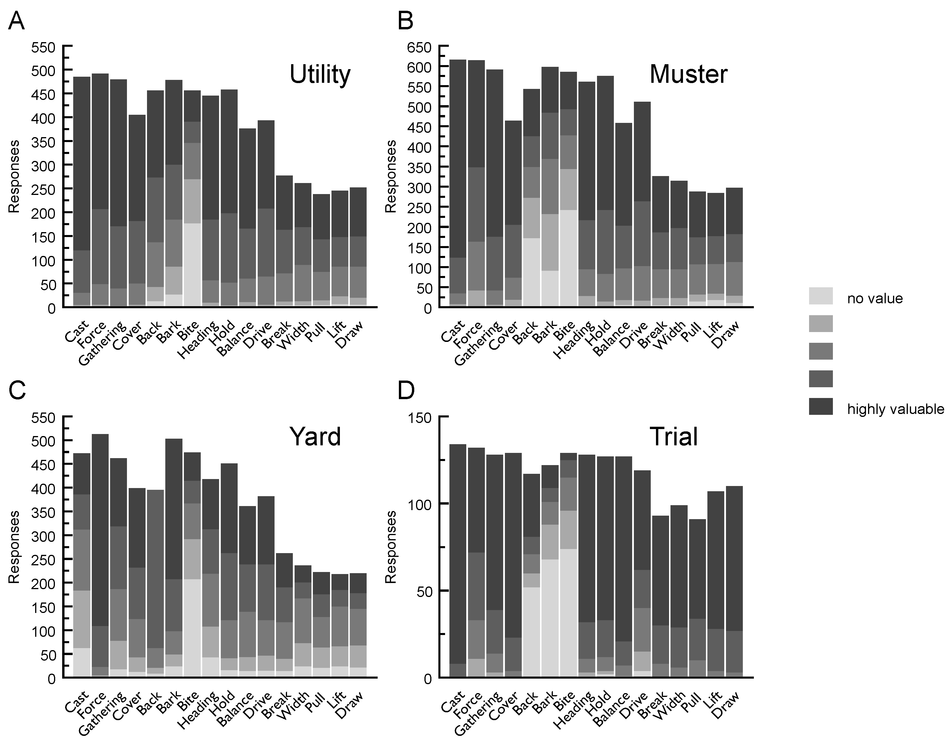 Animals 09 00448 g004