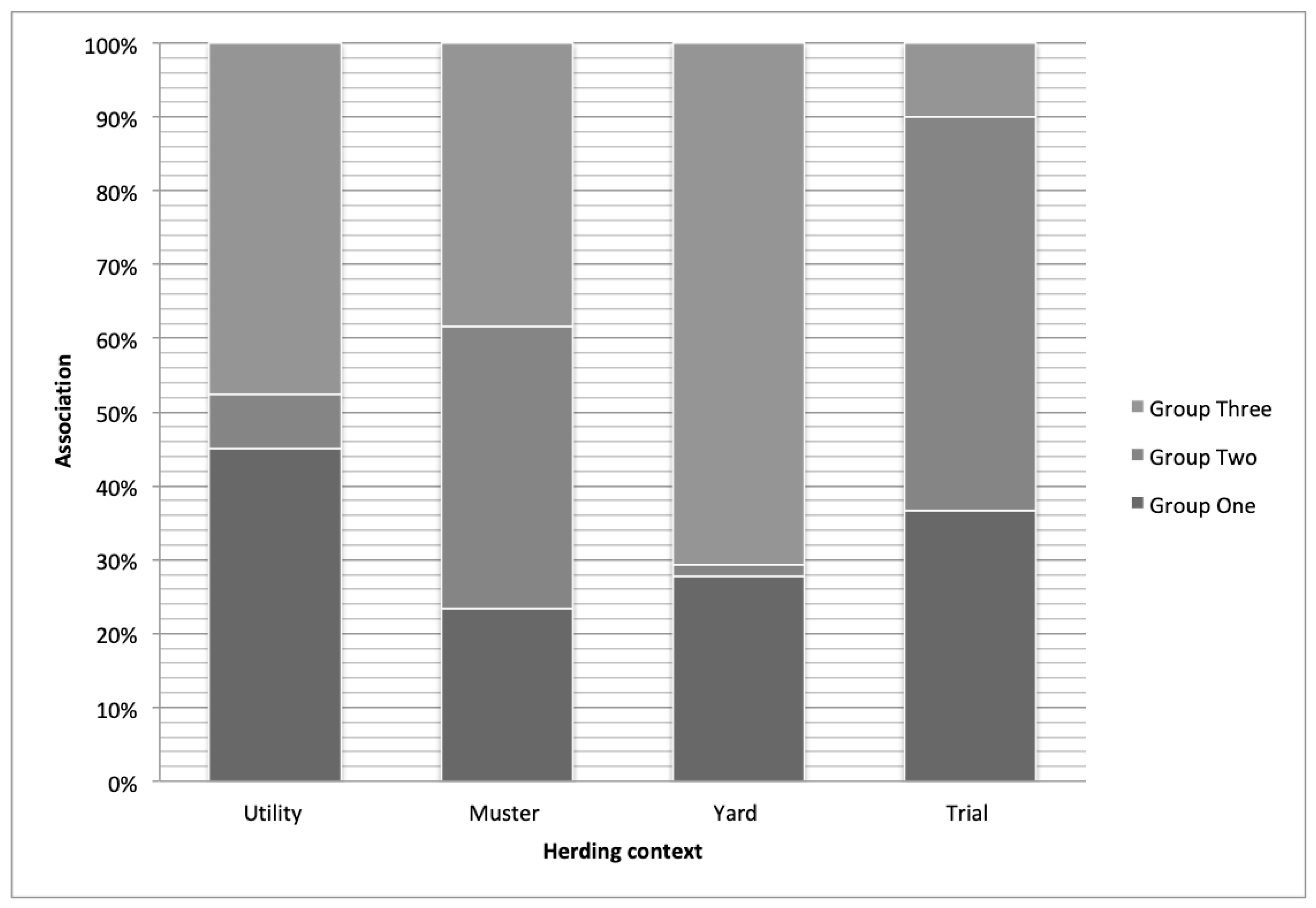 Animals 09 00448 g008
