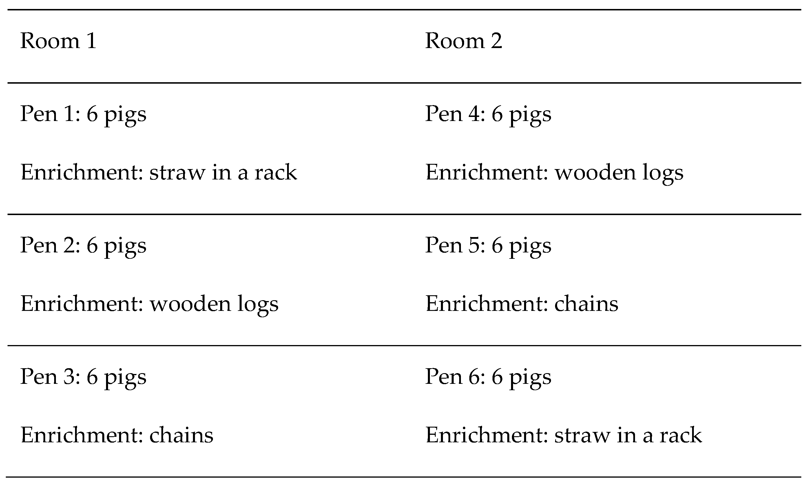 Animals 09 00449 g001 Animals 09 00449 g001