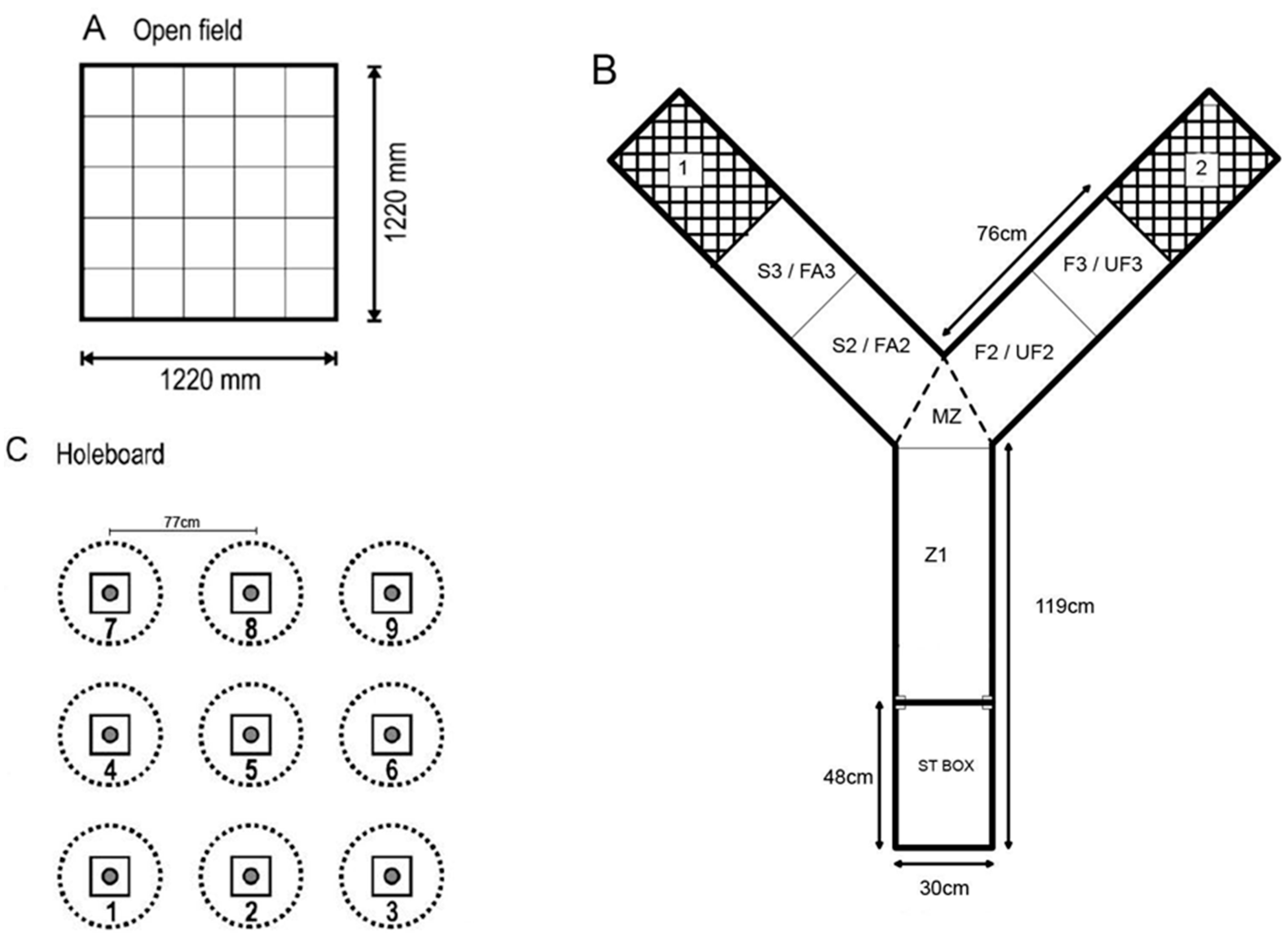 Animals 09 00454 g001