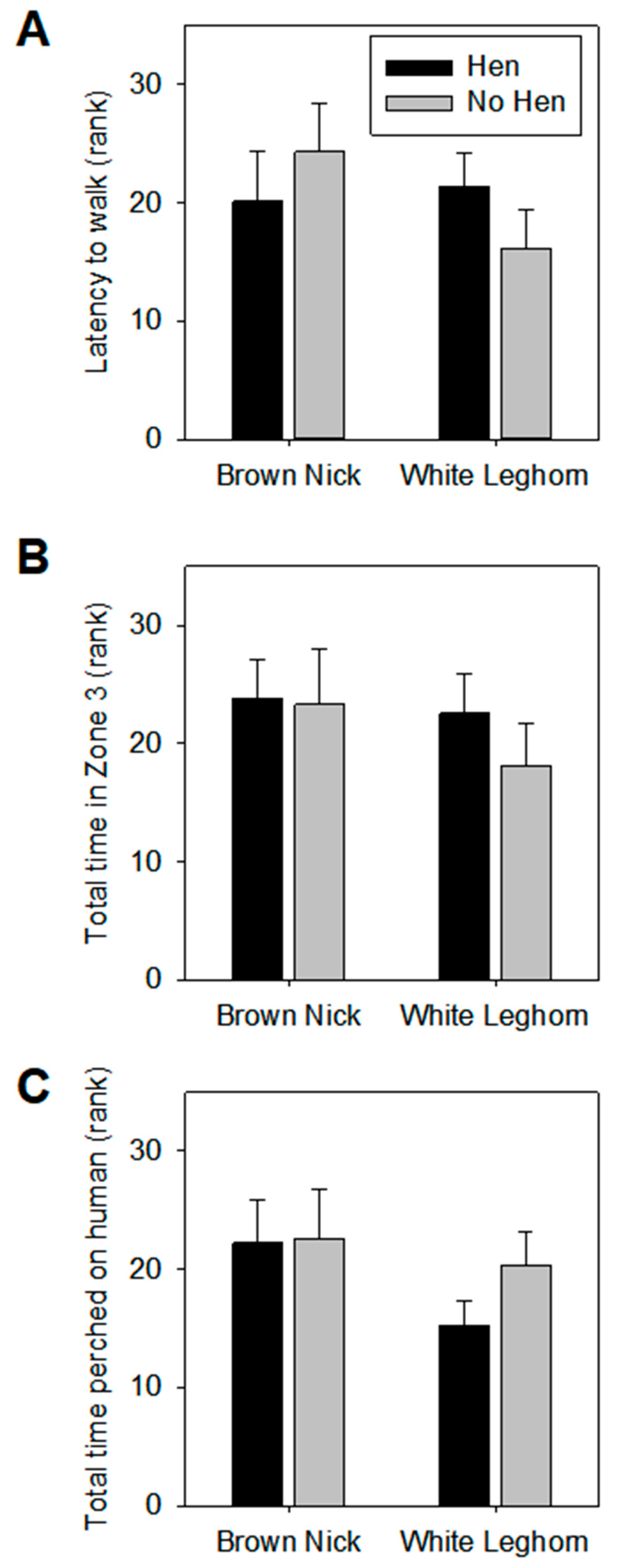 Animals 09 00454 g003