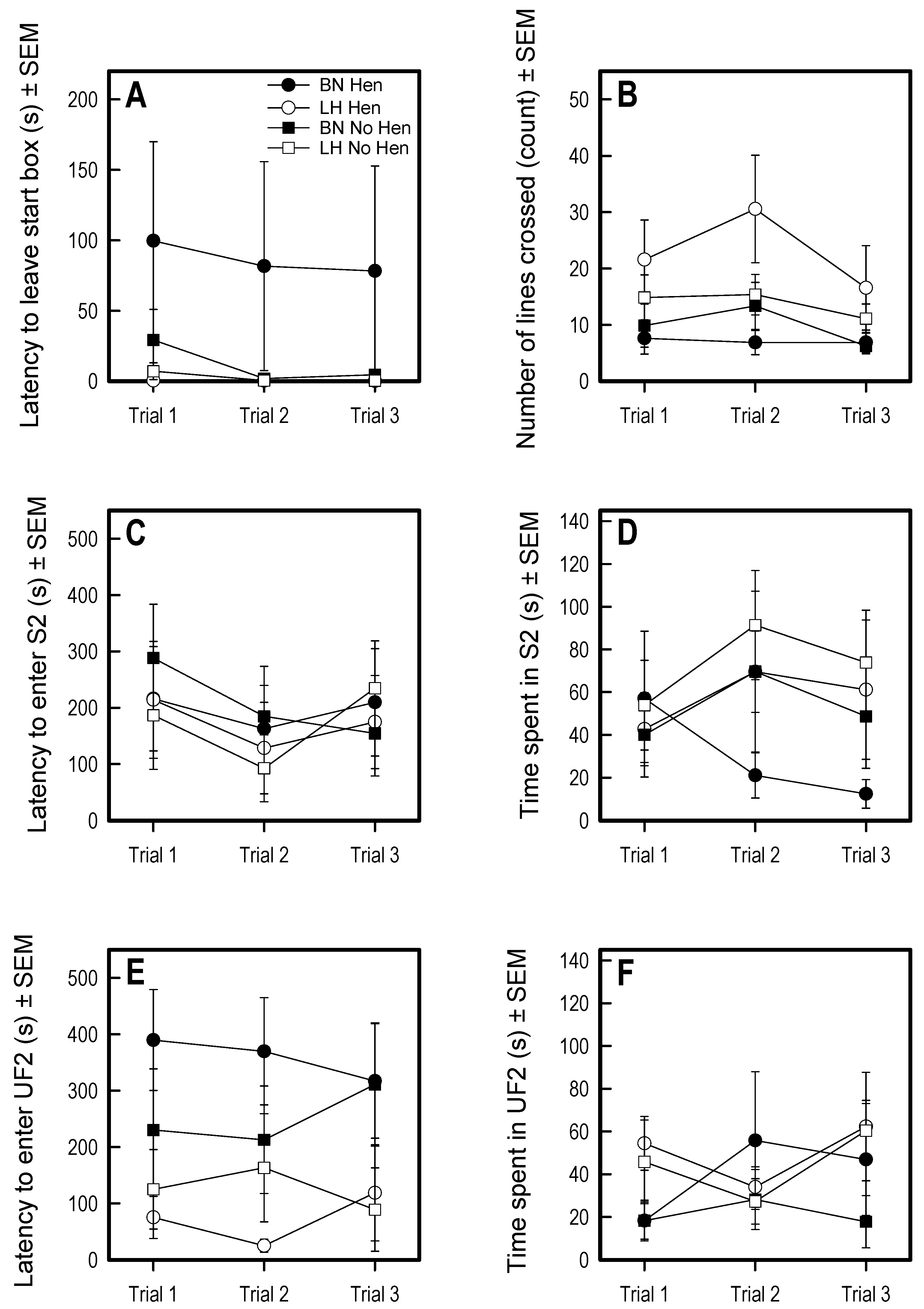 Animals 09 00454 g005