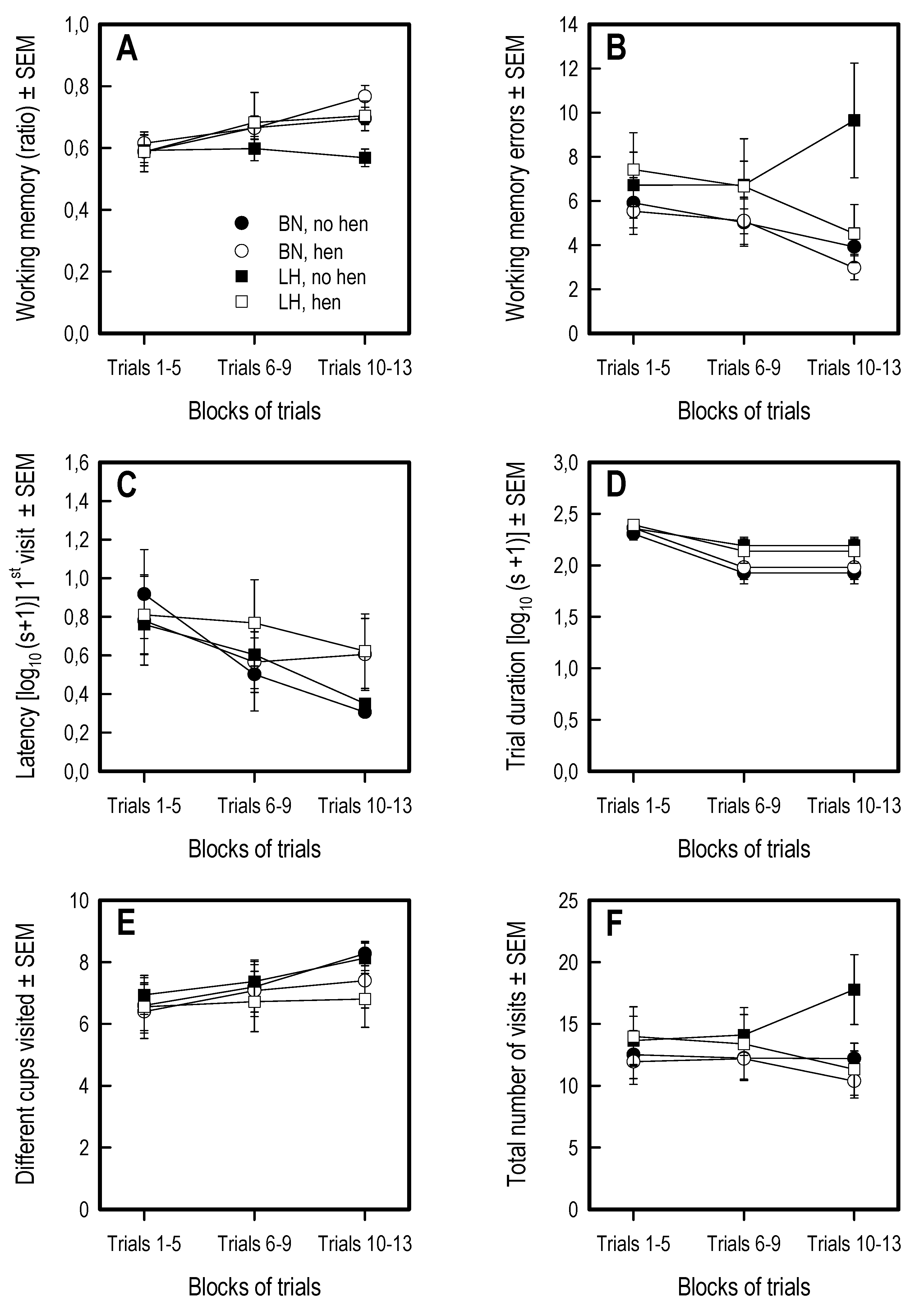 Animals 09 00454 g006