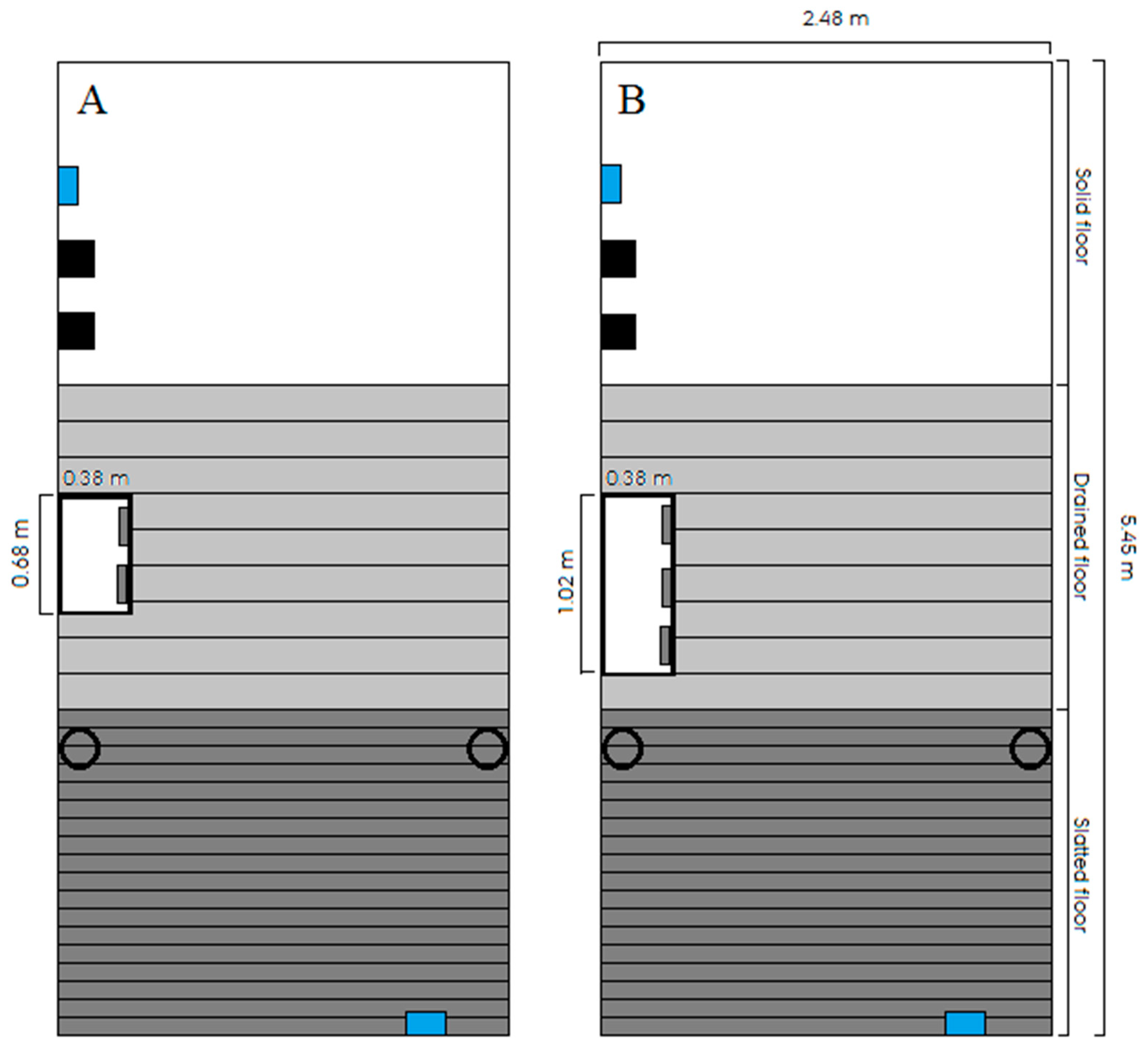 Animals 09 00458 g001 Animals 09 00458 g001