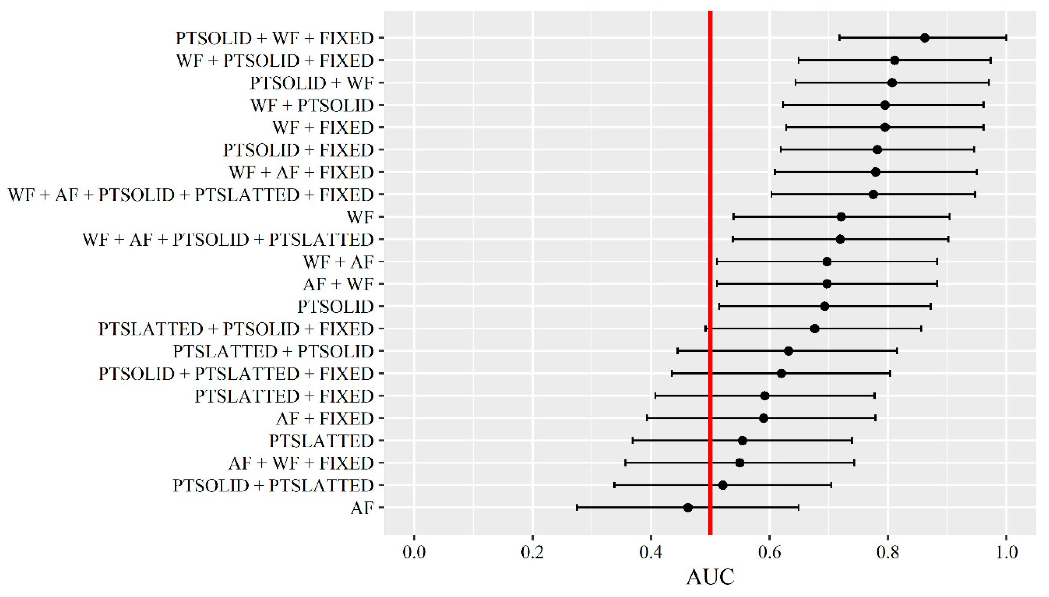 Animals 09 00458 g003 Animals 09 00458 g003