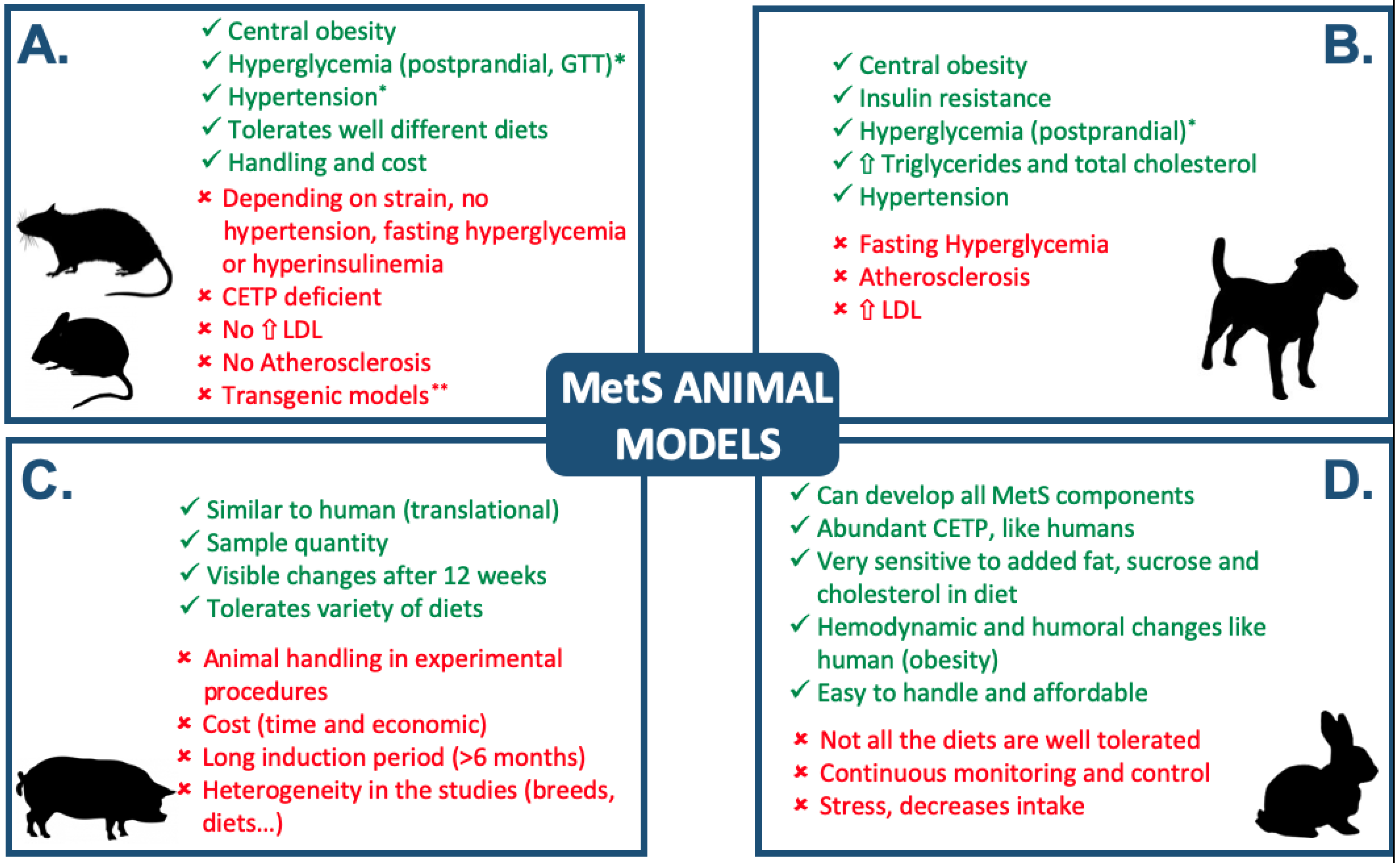 Animals 09 00463 g001