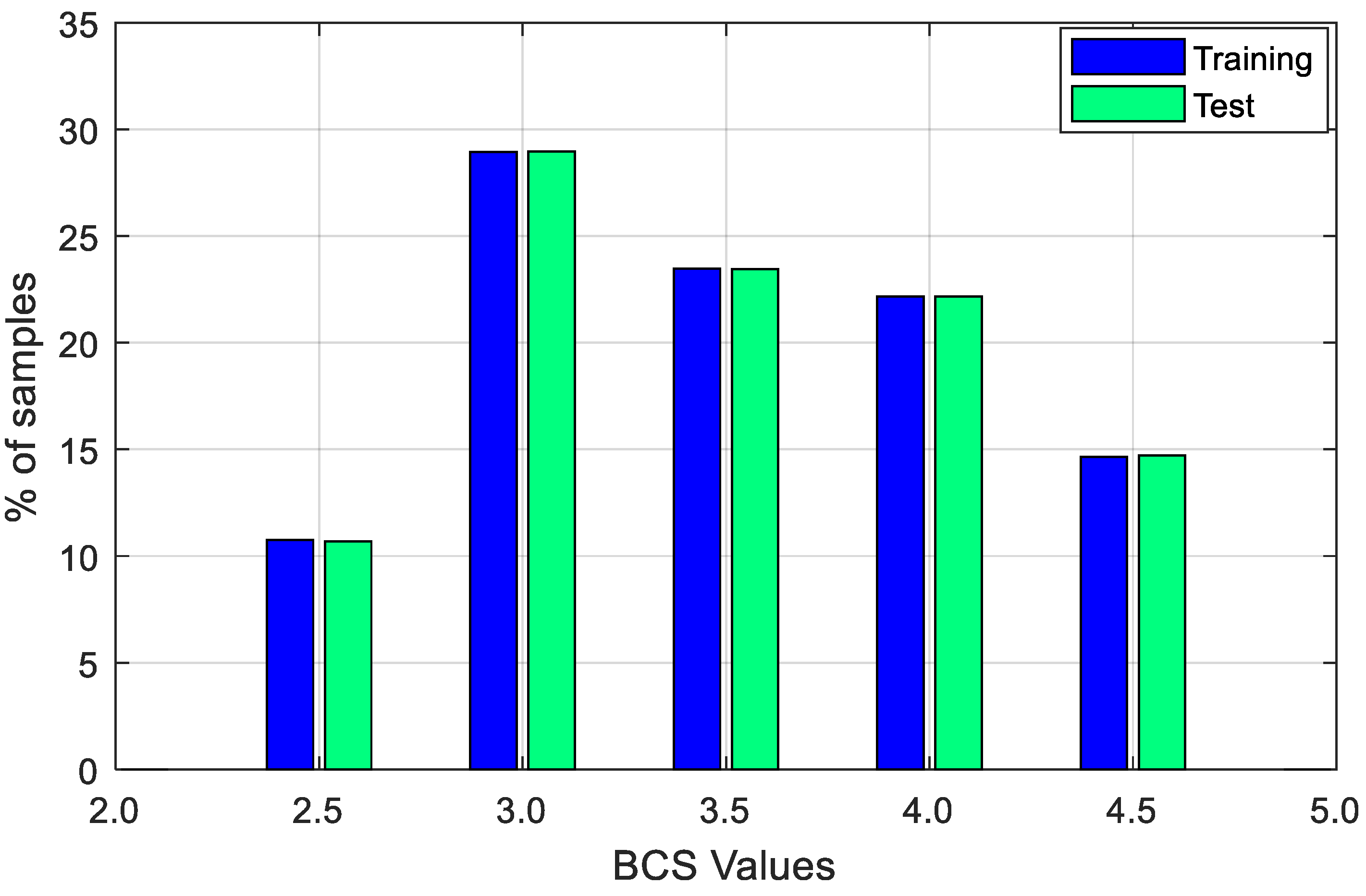 Animals 09 00470 g004