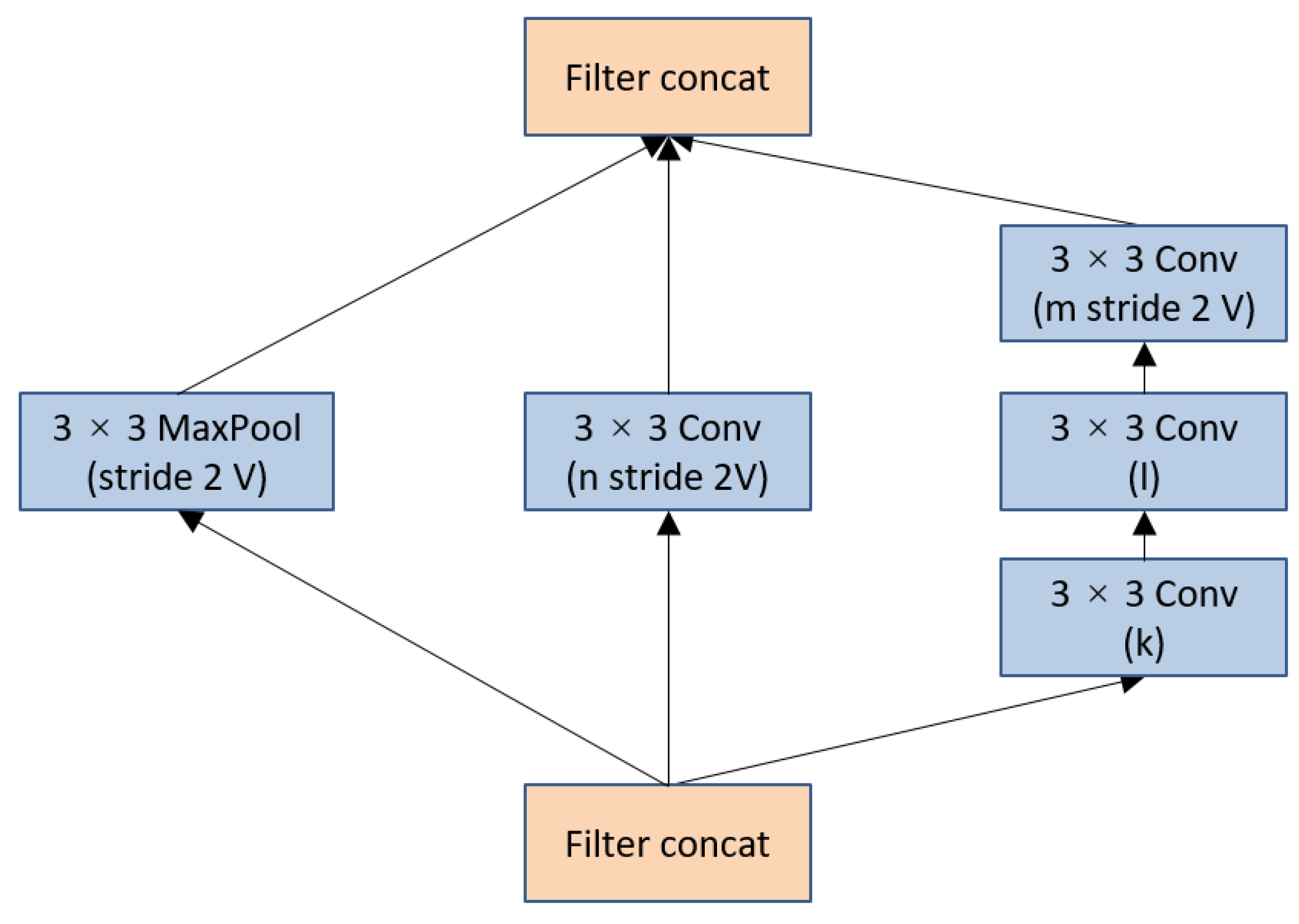 Animals 09 00470 g007