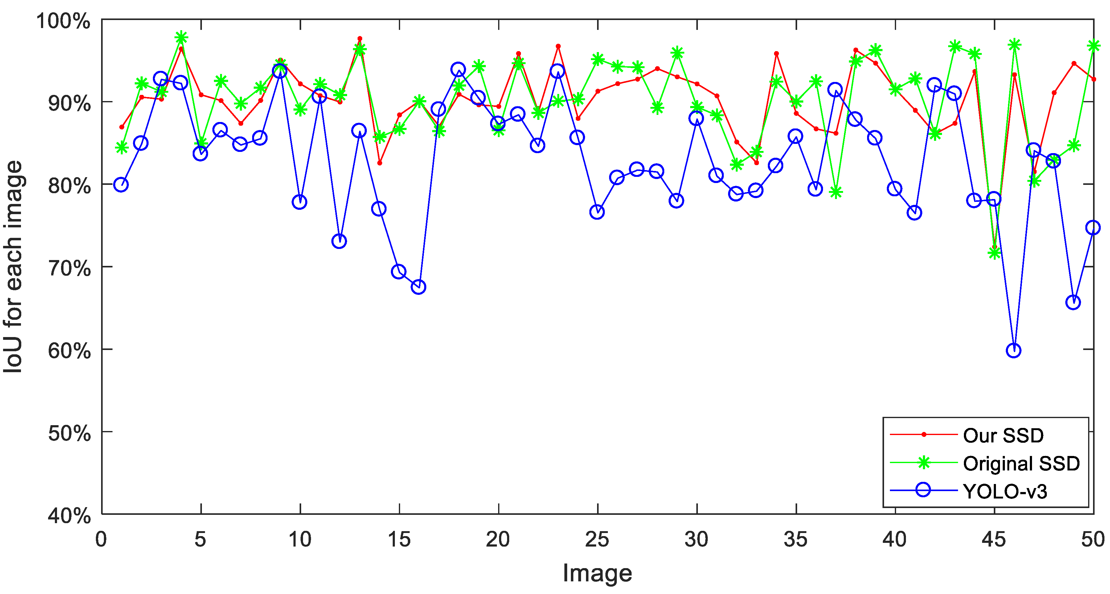 Animals 09 00470 g009