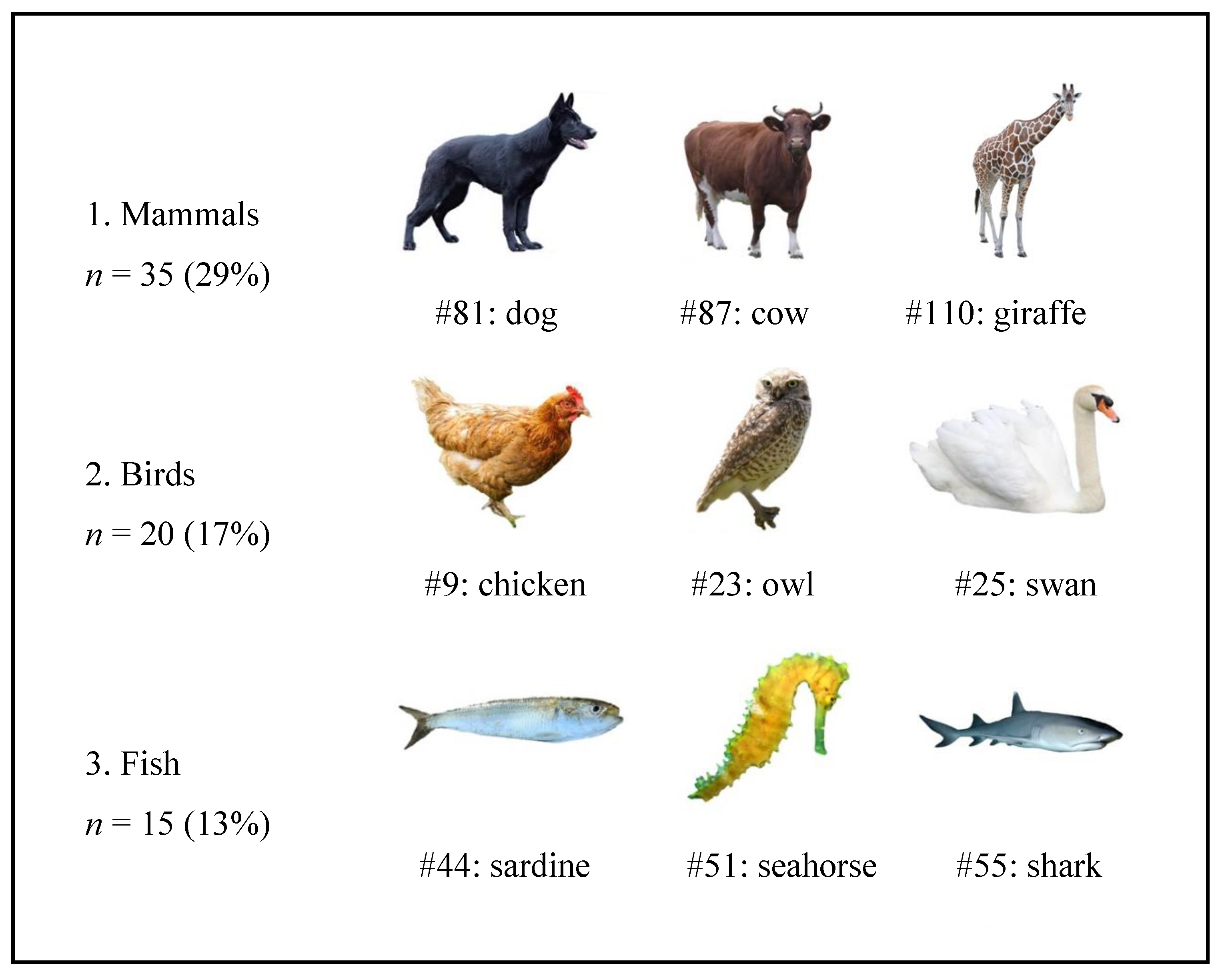 Paper io 2: Animals Edition