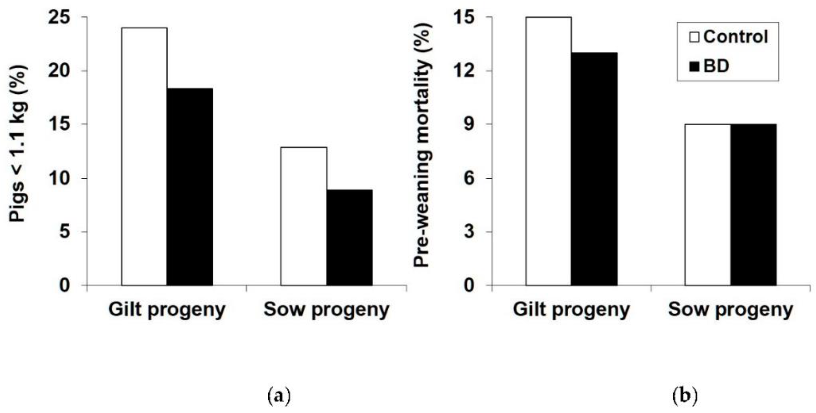 Animals 09 00479 g001