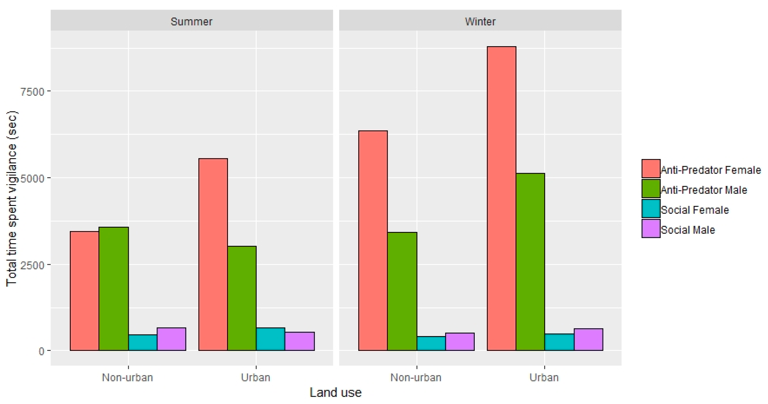 Animals 09 00494 g001
