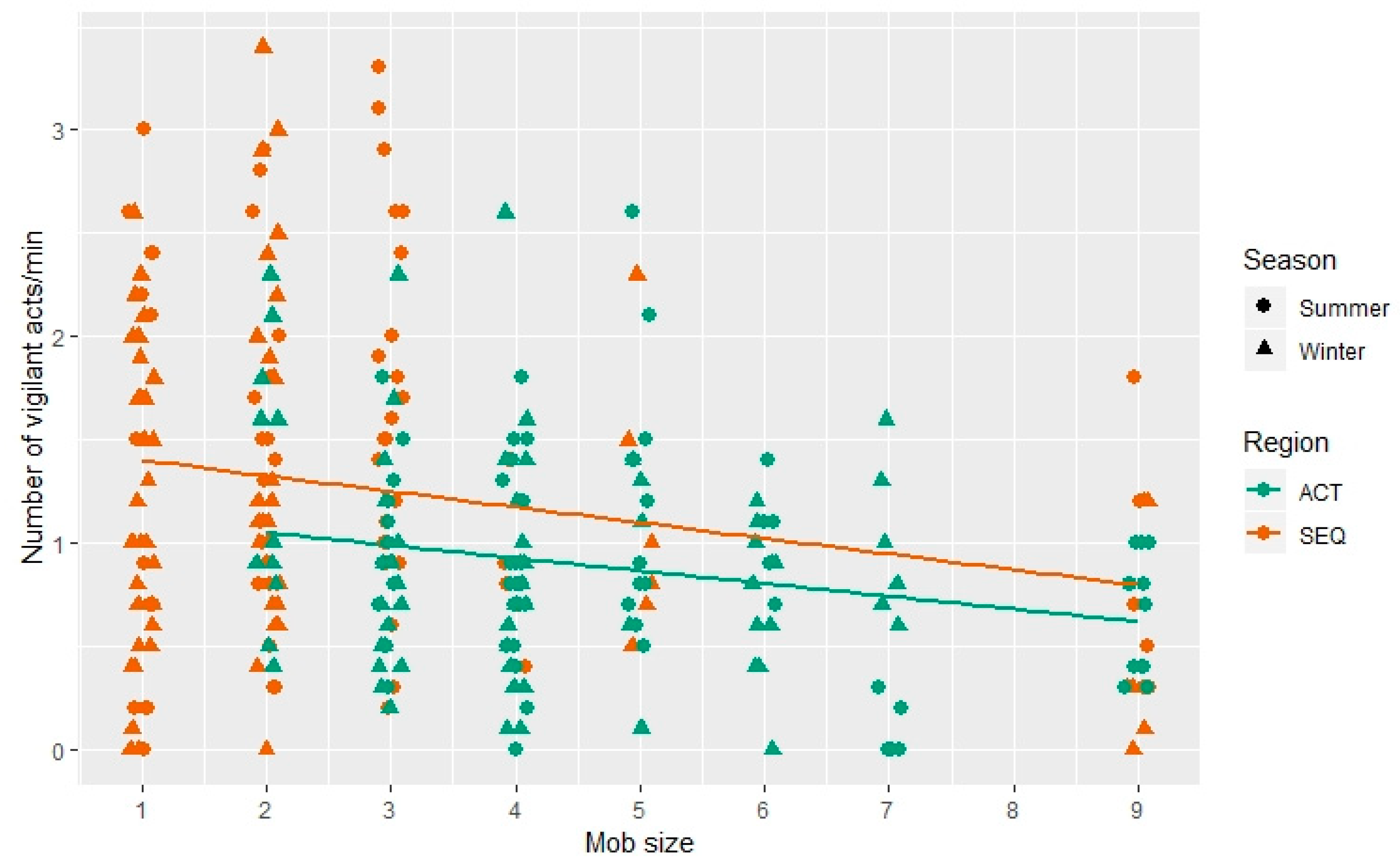 Animals 09 00494 g004