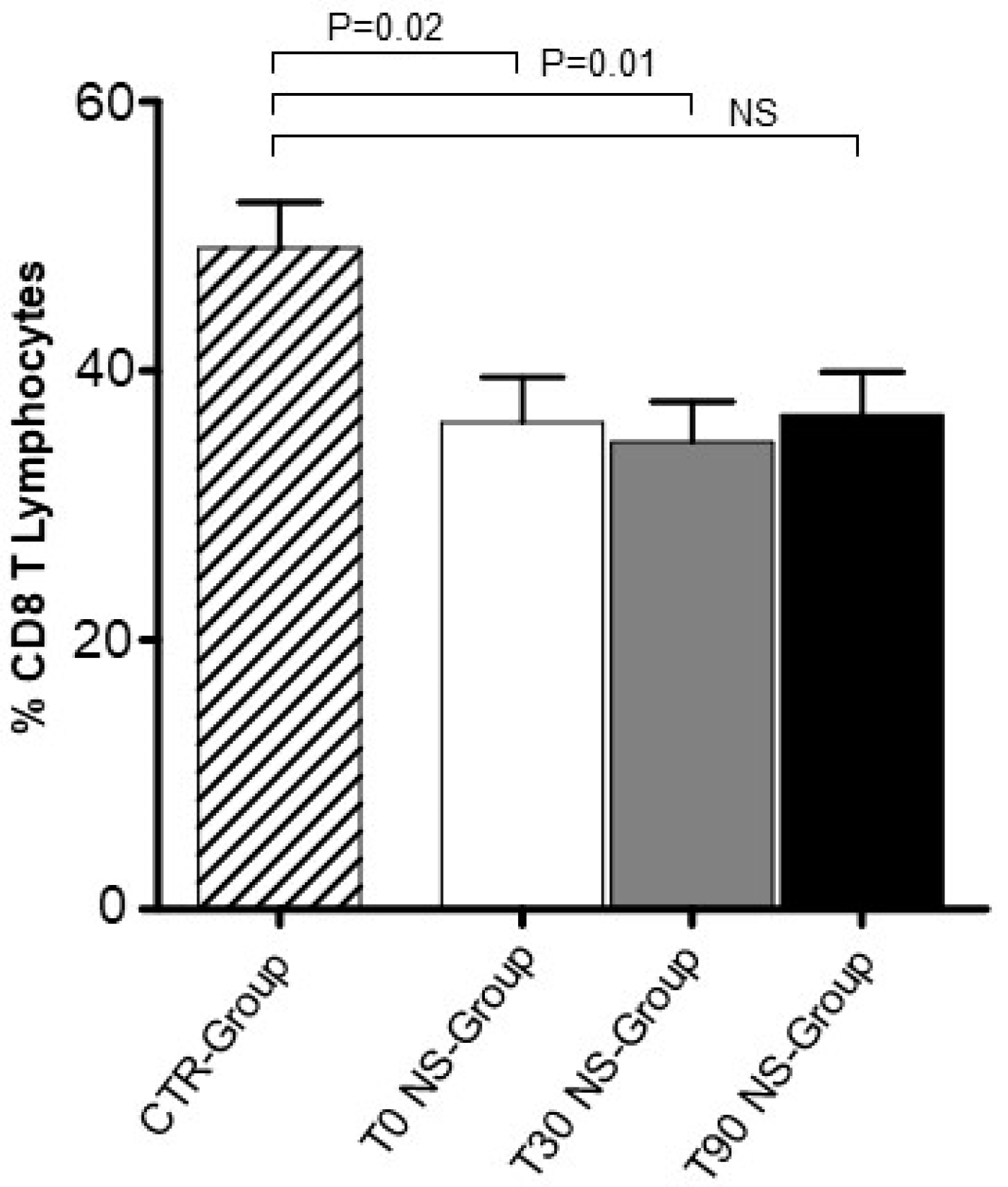 Animals 09 00501 g001 Animals 09 00501 g001