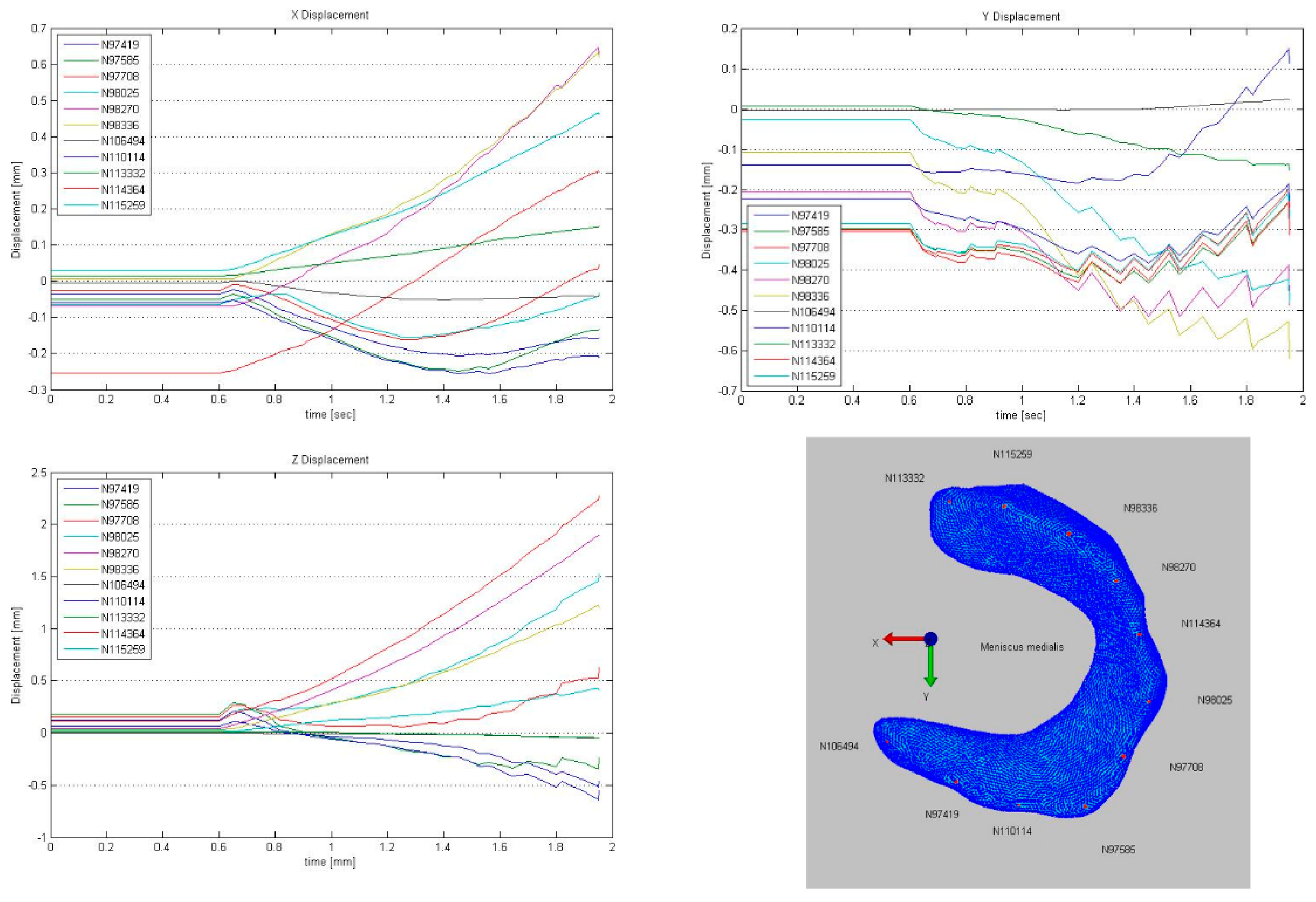Animals 09 00502 g005 Animals 09 00502 g005