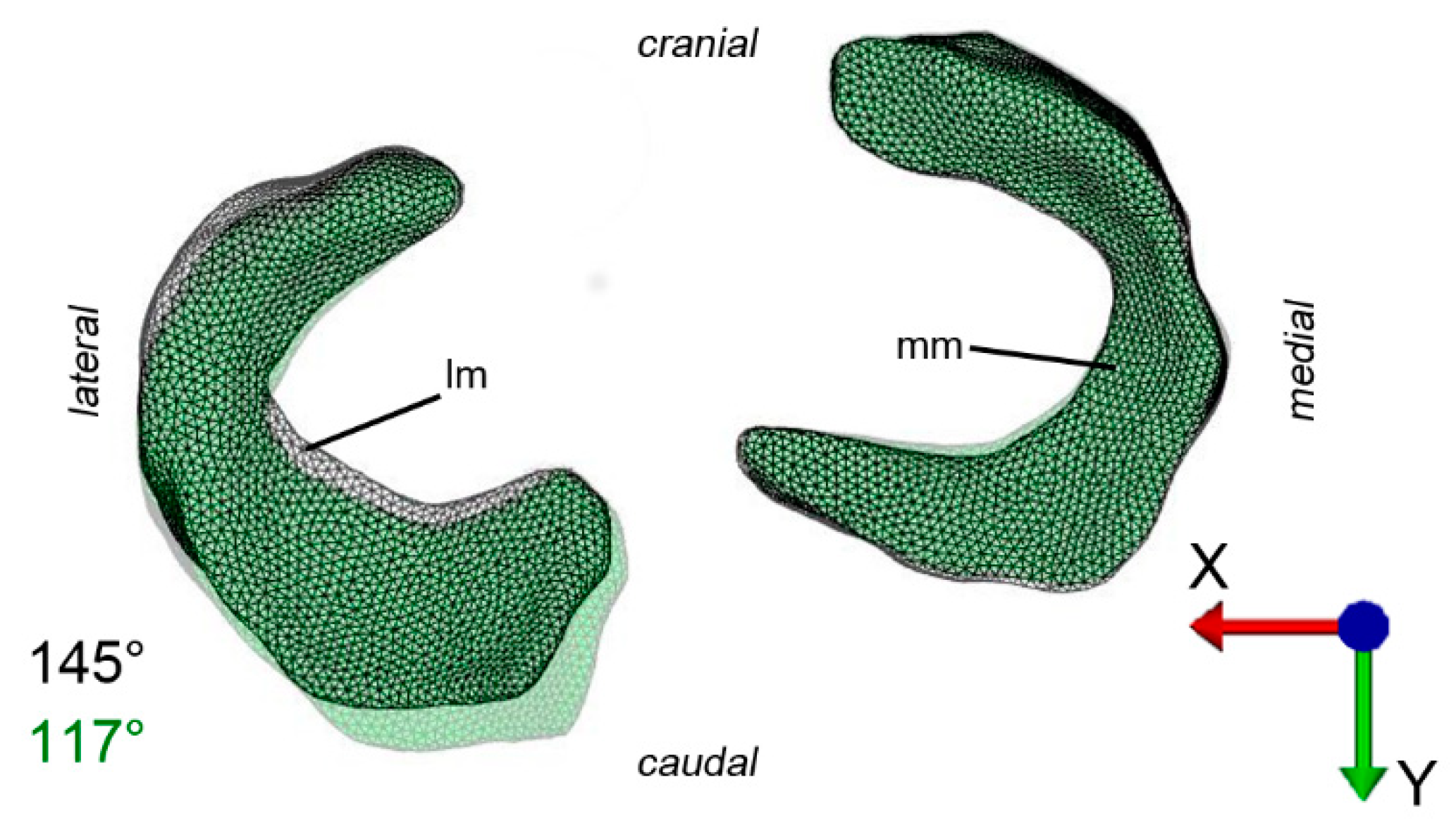 Animals 09 00502 g007 Animals 09 00502 g007