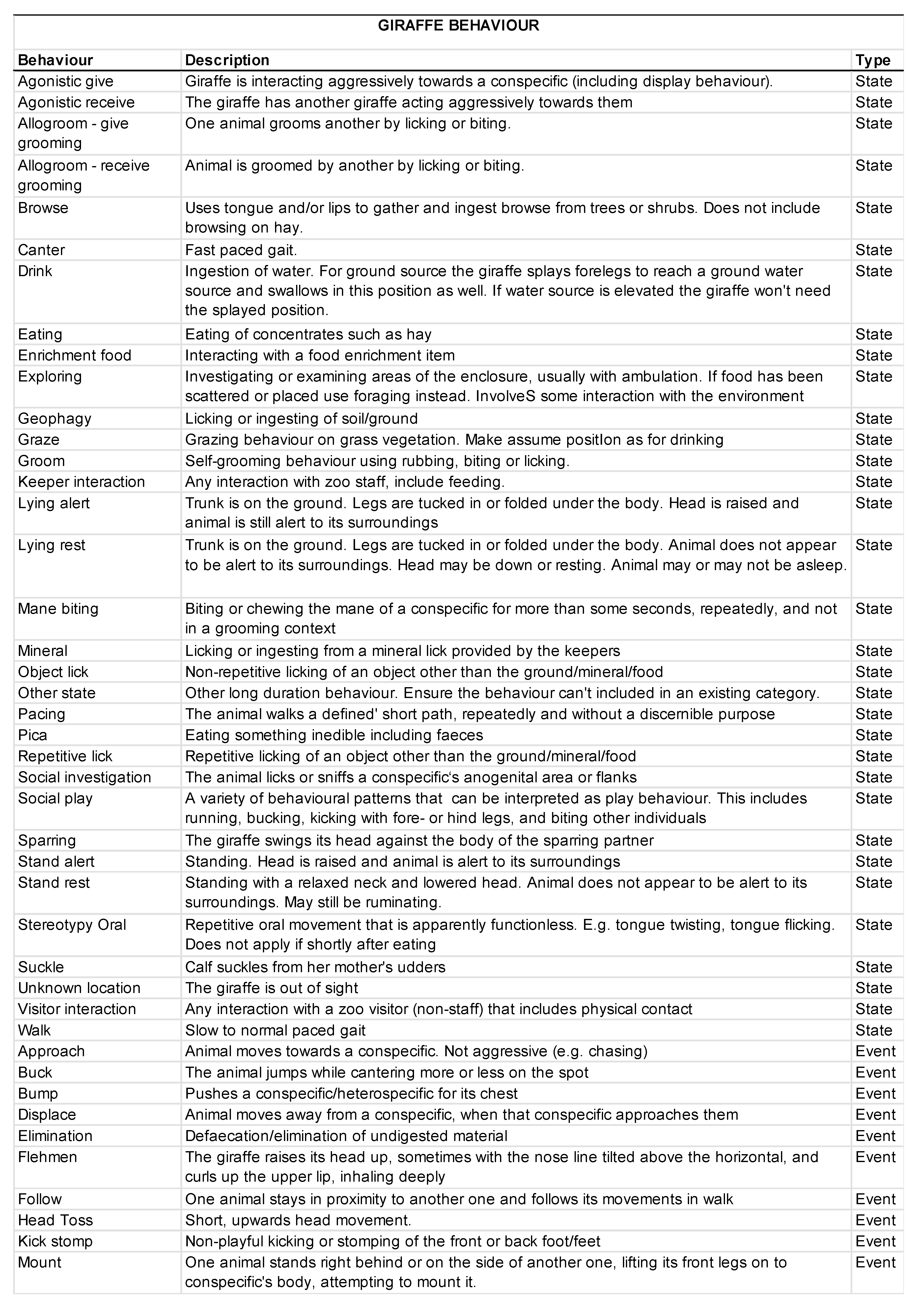 Animals 09 00504 g0a1c