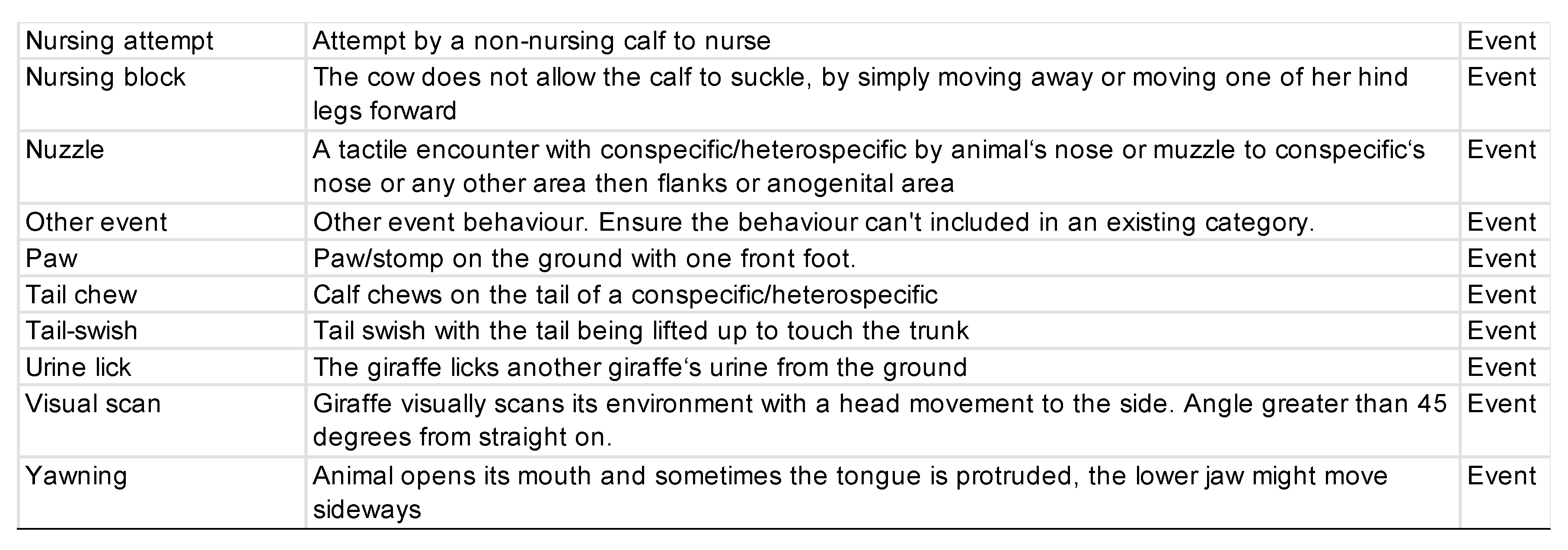 Animals 09 00504 g0a1d